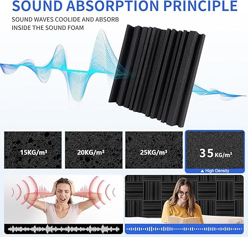 Miniatura 3 de Paneles de espuma acústica, paneles autoadhesivos de absorción de sonido, 12 x 12 x 2 pulgadas, bloque de algodón de alta densidad que absorbe el