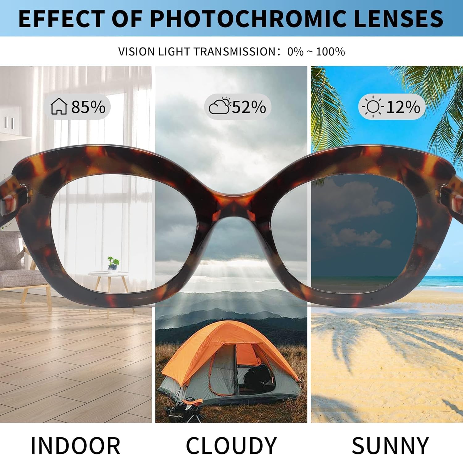 JM Cat-Eye Reading Glasses for Women, Blue Light Blocking Computer Readers with Spring Hinge - Image 3