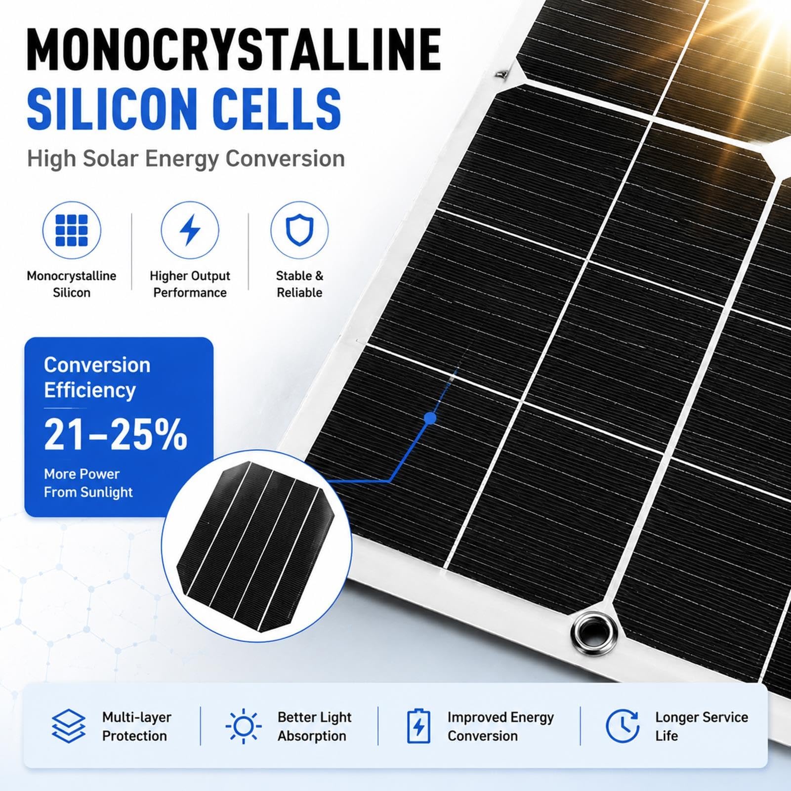Panel Fotovoltaico Flexible 100W,Caja de Conexiones IP67 Impermeable