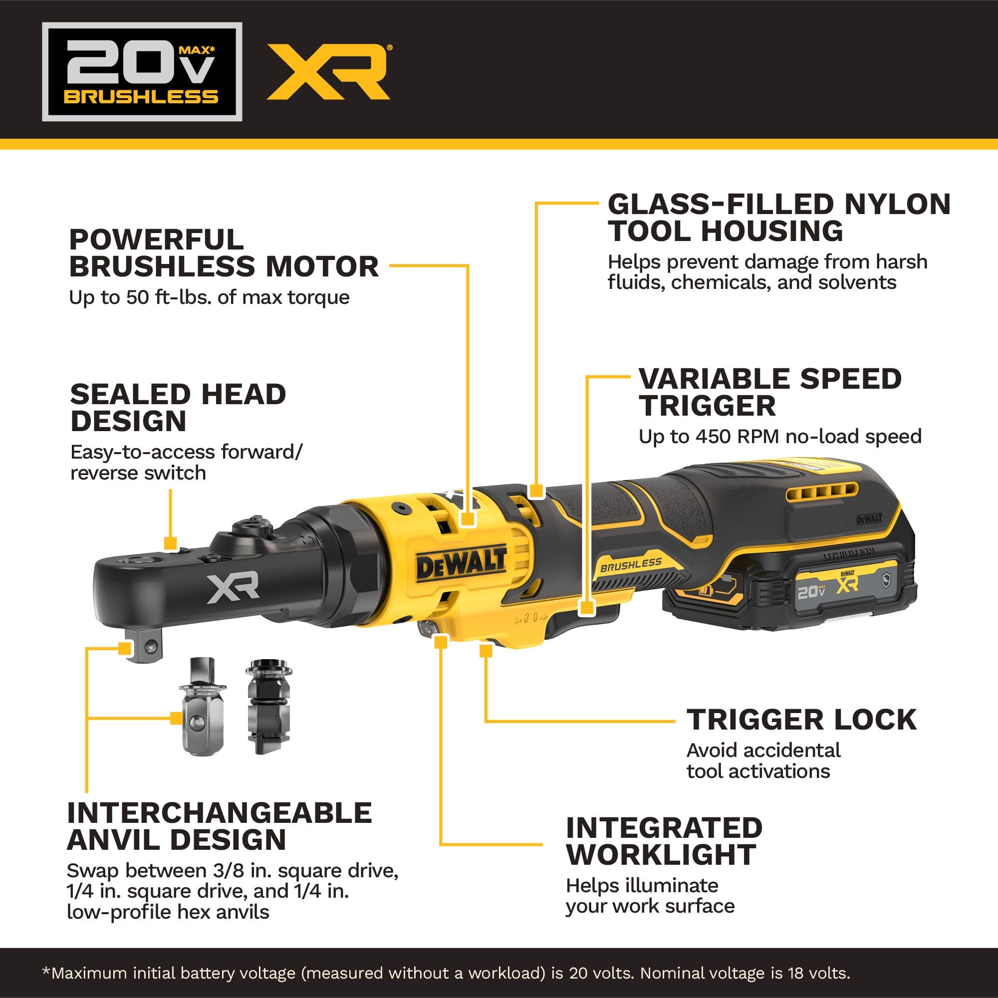 DEWALT 20V Brushless Ratchet Kit - Powerful & Versatile -3 DEWALT 20V Brushless Ratchet Kit - Powerful & Versatile -3