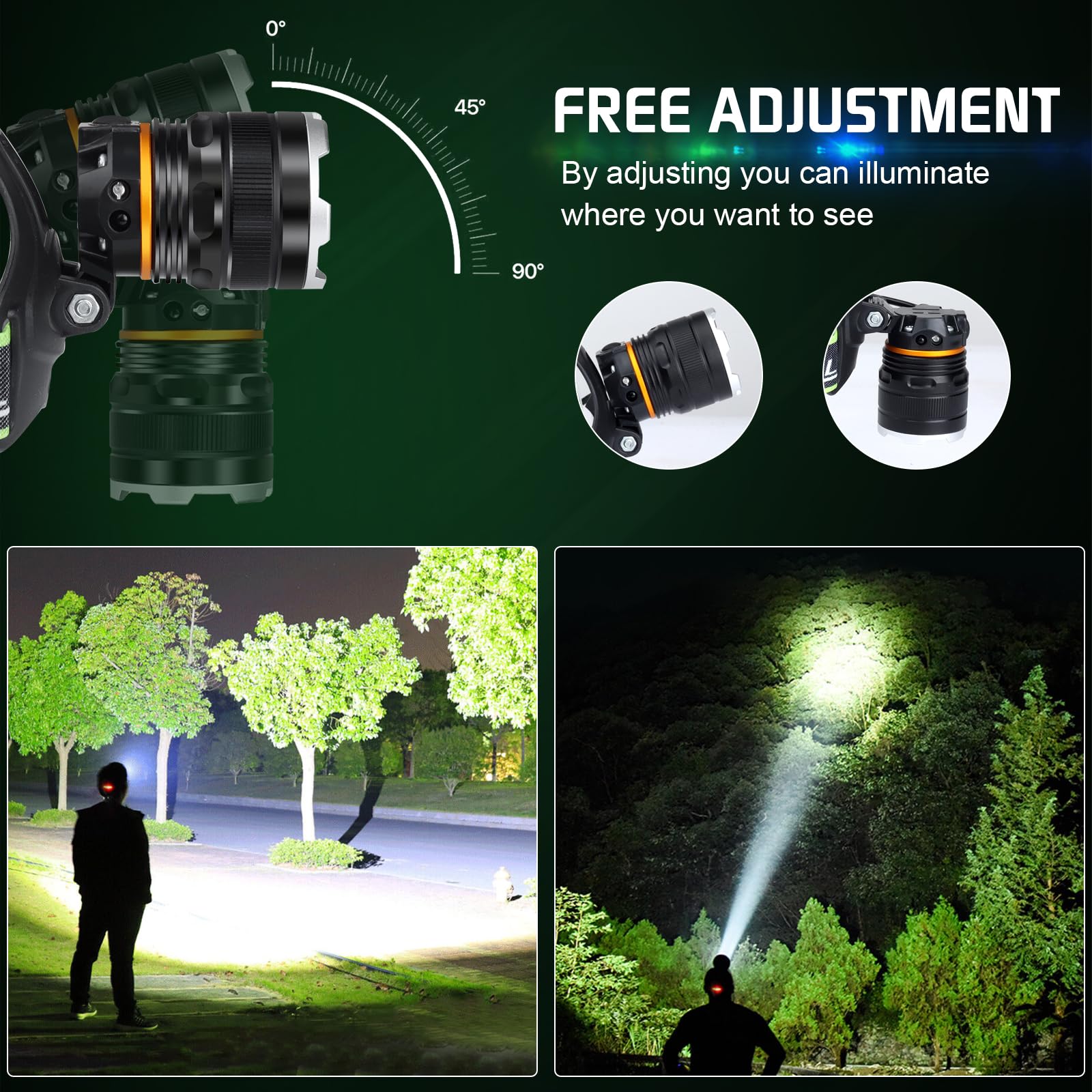 Aikertec Wiederaufladbare Stirnlampe 2 Pack,120000 Hohe Lumen Superhelle Stirnlampe für Erwachsene, Stirnlampe Taschenlampe mit 8 Modi, Bewegungssensor, Zoom, wasserdichte Kopflampe für Camping