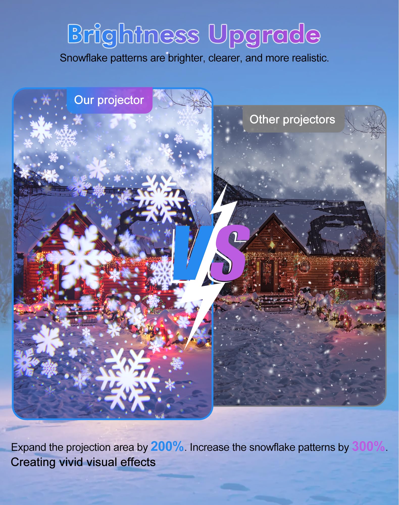 Kiature Christmas Projector Lights, Snowflake Projector, Moving Rotating Snowstorm LED Lights with Remote Control Timer - Image 2