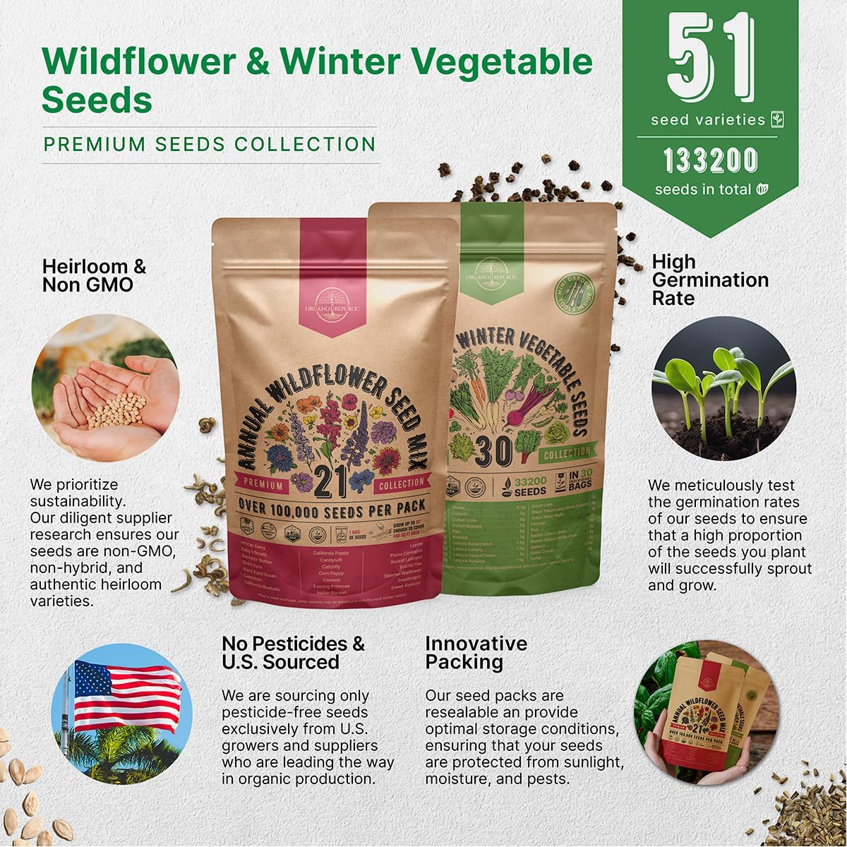 Organo Republic 21 Annual Wildflower & 30 Winter Vegetable Seeds Variety Pack Bundle, 133,200+ Non-GMO Heirloom Garden Seeds for Planting Vegetables and Flowers for Indoor & Outdoor Gardening
