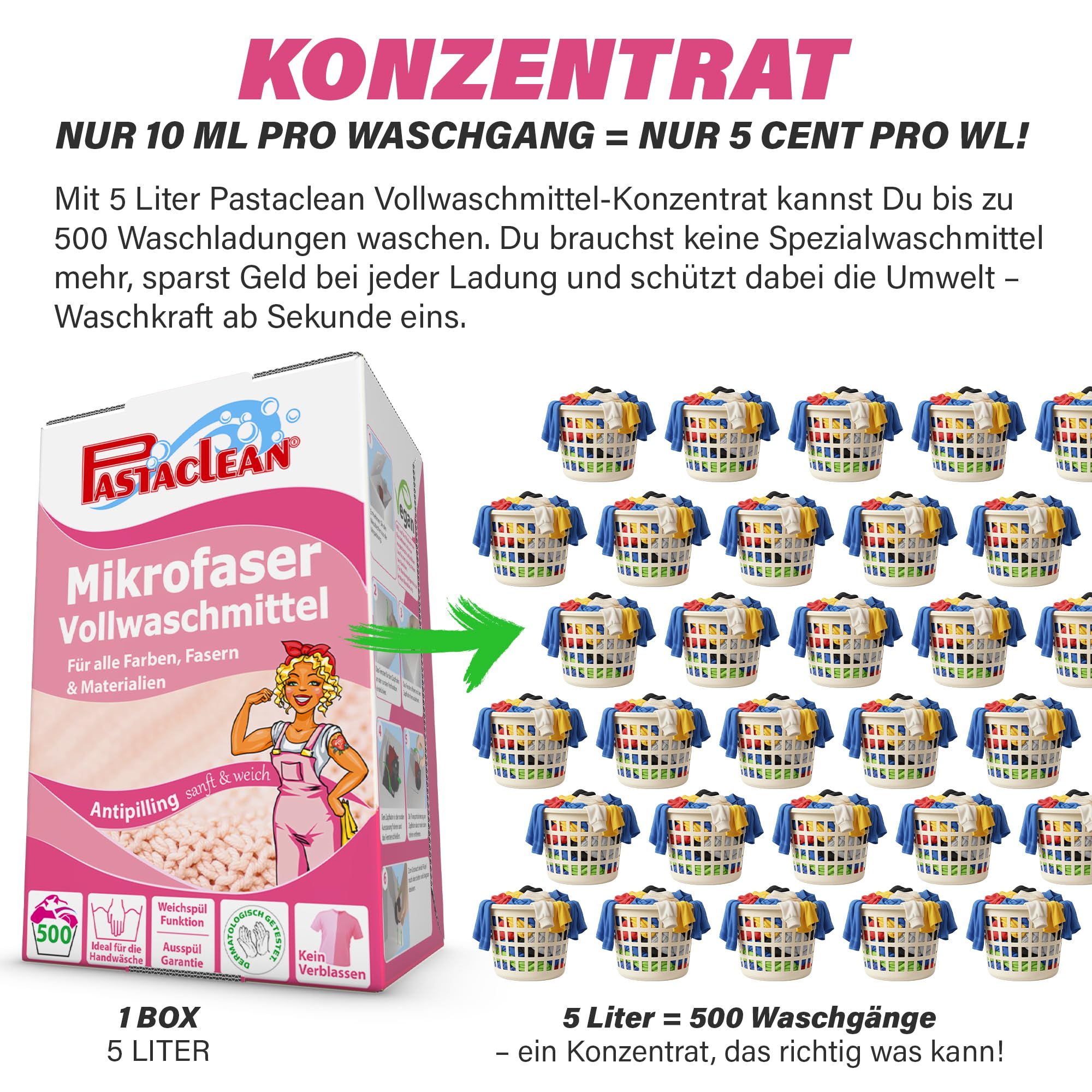 Pastaclean Mikrofaser Vollwaschmittel Konzentrat 5 L - Waschmittel Flüssig für Helle & Dunkle Wäsche - Universalwaschmittel XXL (15-95°C) 500 Waschladungen, nur 5 Cent pro Wäsche - Colorwaschmittel