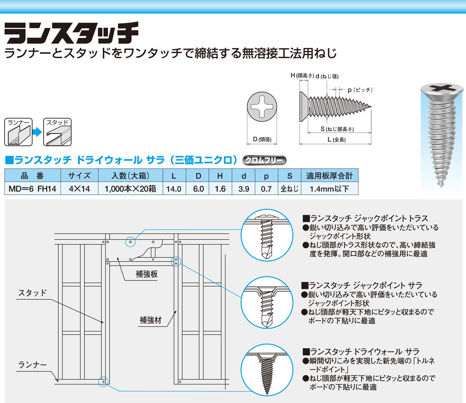 Amazon.co.jp: ヤマヒロ 軽天ビス ランスタッチ ドライウォール(三価 