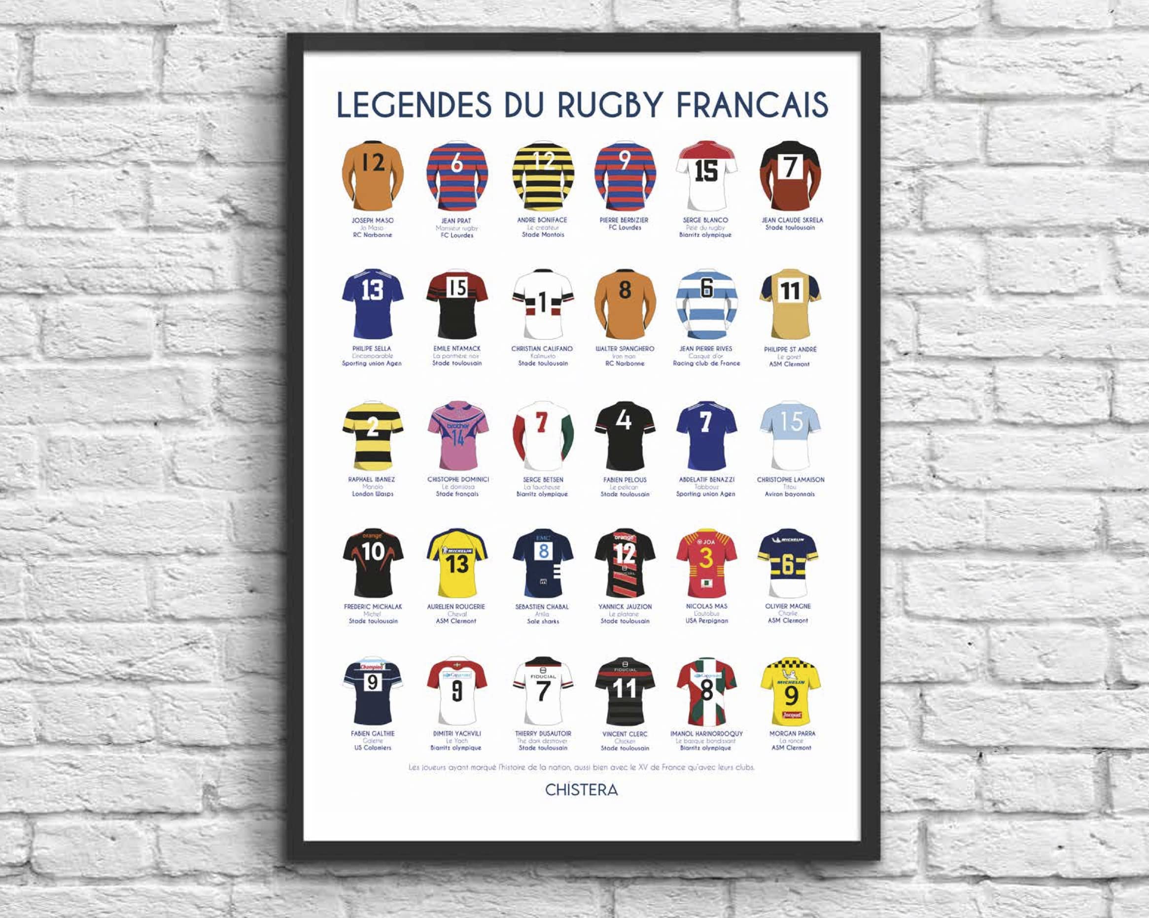AFFICHE LÉGENDES DU RUGBY FRANÇAIS