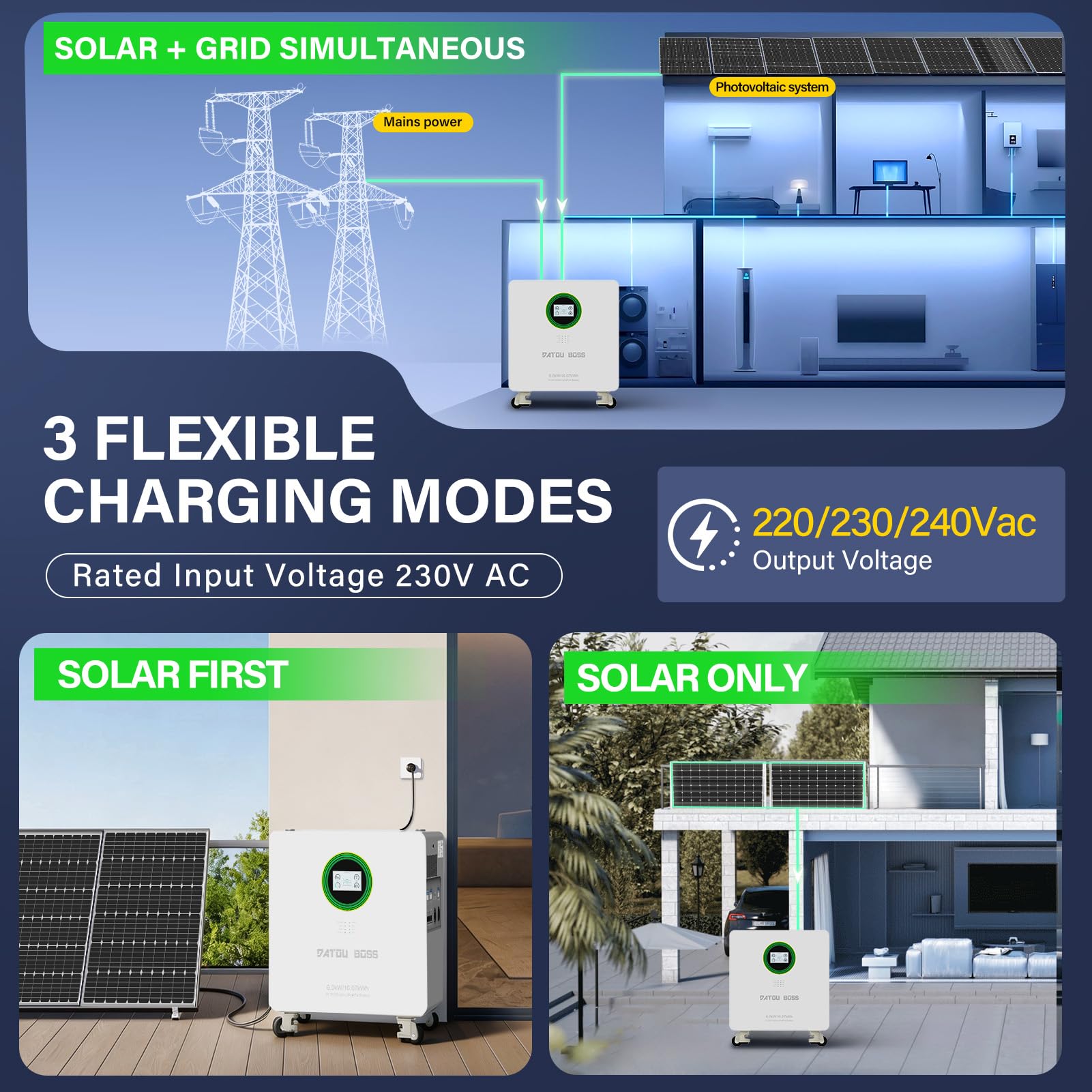 DATOUBOSS Batteria Litio LiFePO4 48V 314Ah 16,07kWh All-in-One con Inverter Solare Ibrido 6000W 48V, Ingresso Fotovoltaico 9000W, 8000+ Cicli, Sistema di Accumulo Energia Solare Plug & Play