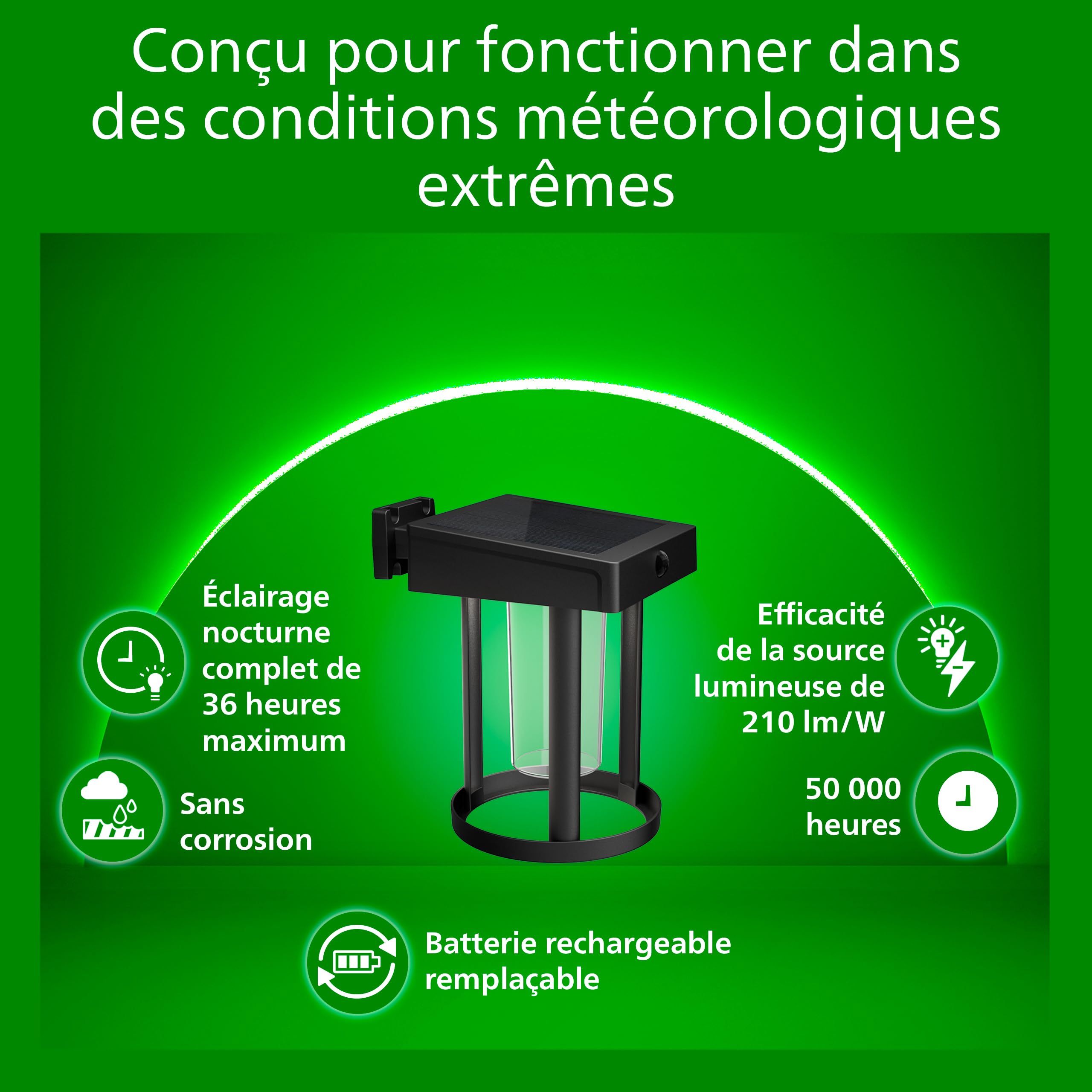 Philips Camill UltraEfficient, Applique murale solaire d'extérieur ronde, 1,4 W, 3000 K, noire, transparente, détecteur de mouvement, IP44 résistante aux intempéries