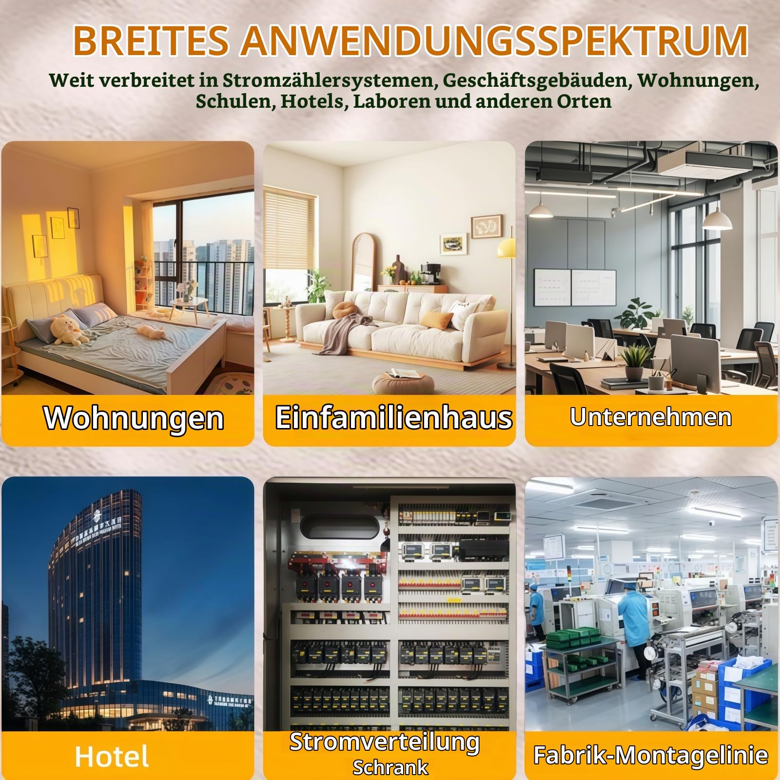 Stromzähler 3-Phasen 4-Draht, 9 in 1 Wlan Tuya Smart Meter mit LCD-Display, Digitaler Stromzähler DIN Hutschiene Drehstromzähler, Geeicht Drehstromzähler für Leistungsmesssystemen Eingesetzt