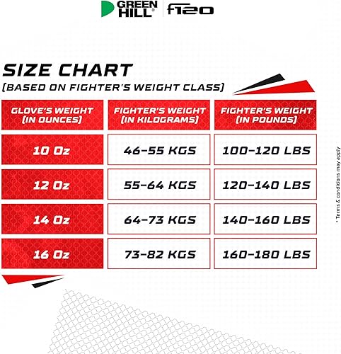 Miniatura 6 de Green Hill Guantes de boxeo F120 para hombres y mujeres  Guantes de boxeo para hombre  Guantes de boxeo para mujer  Guantes de boxeo  Guantes de