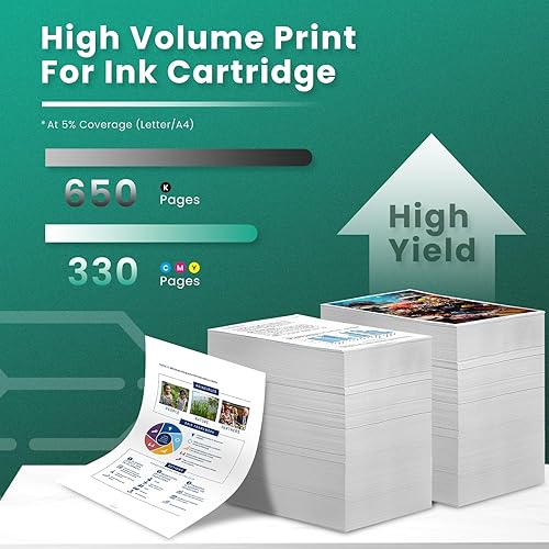 Miniatura 3 de GREENBOX 63XL - Cartuchos de tinta de repuesto para HP 63XL 63XL 63 XL para OfficeJet 3830 5255 5258 Envy 4520 4512 4513 4516 DeskJet 1112 1110 3630