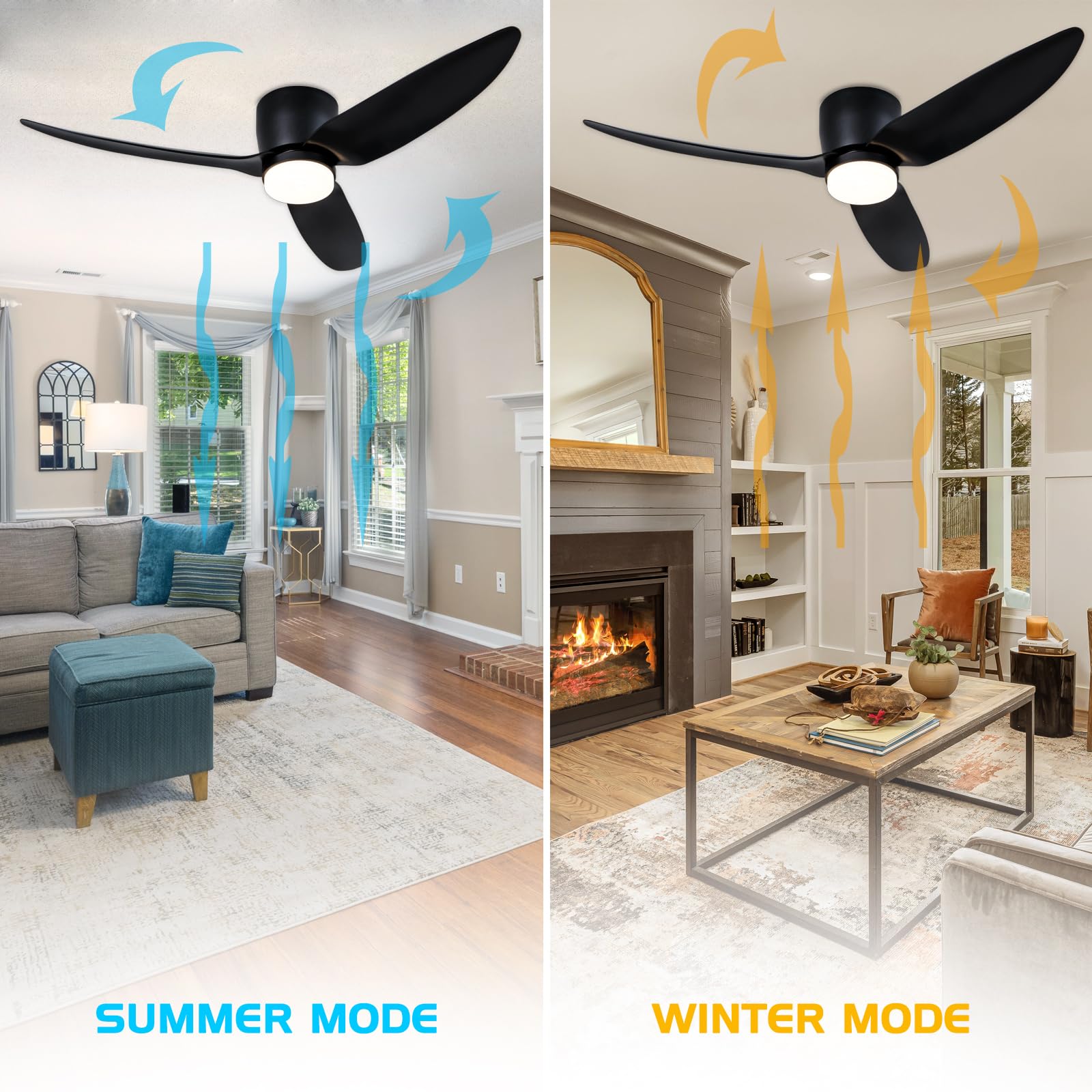 Duckbeer Ceiling Fans with Lights, 50-inch Recessed Thin Indoor Ceiling Fan, 3-Blade Black Remote Control DC Silent Motor Kitchen Bedroom Farmhouse