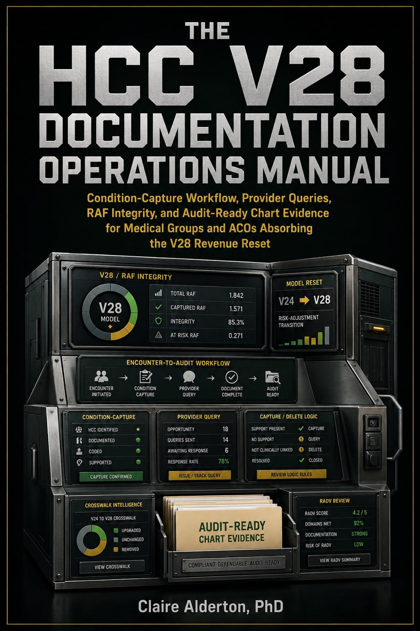 The HCC V28 Documentation Operations Manual: Condition-Capture Workflow, Provider Queries, RAF Integrity, and Audit-Ready Chart Evidence for Medical Groups ... the V28 Revenue Reset (English Edition)