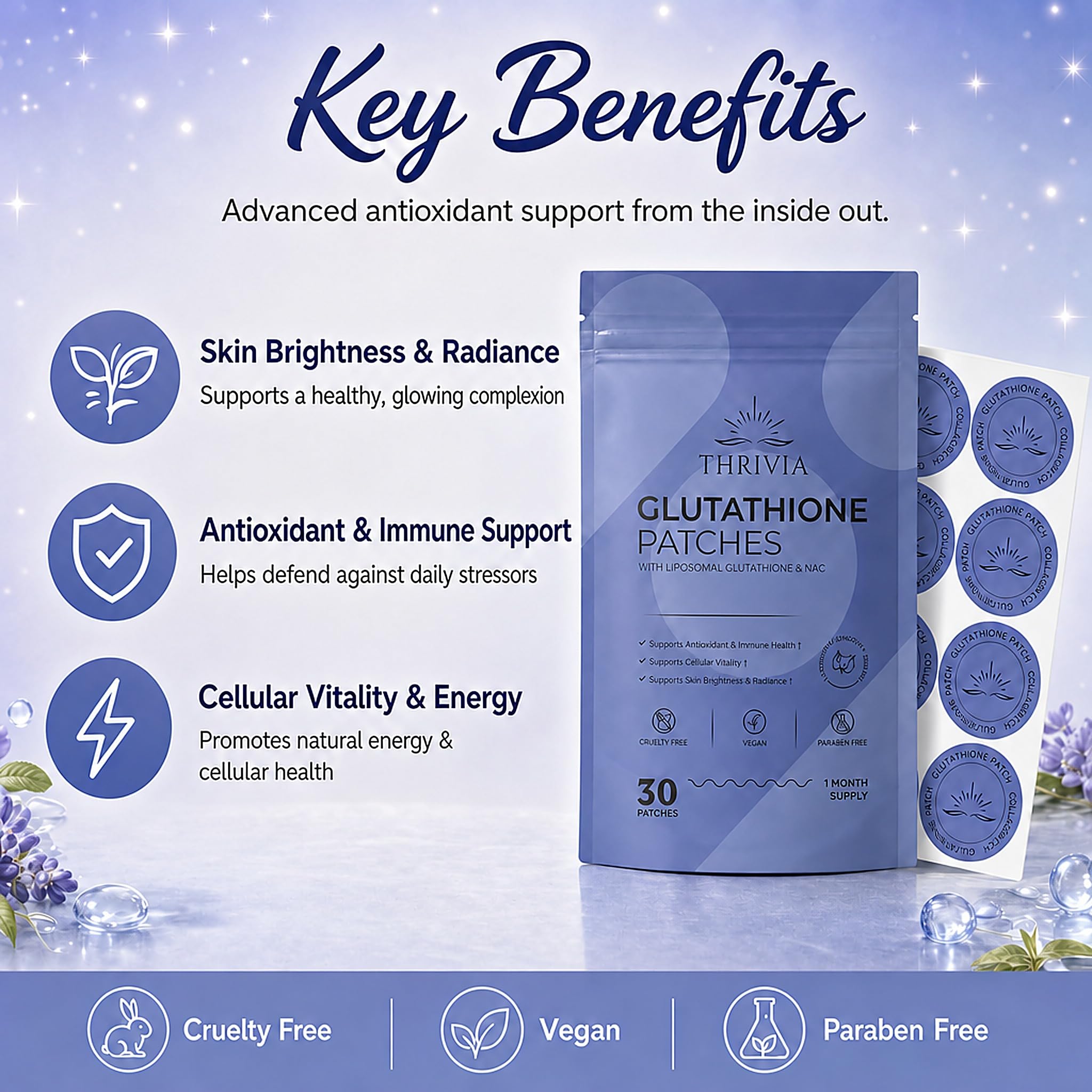Liposomal Glutathione Patches with NAC & Moringa, 30 Ct — Amazon image 2