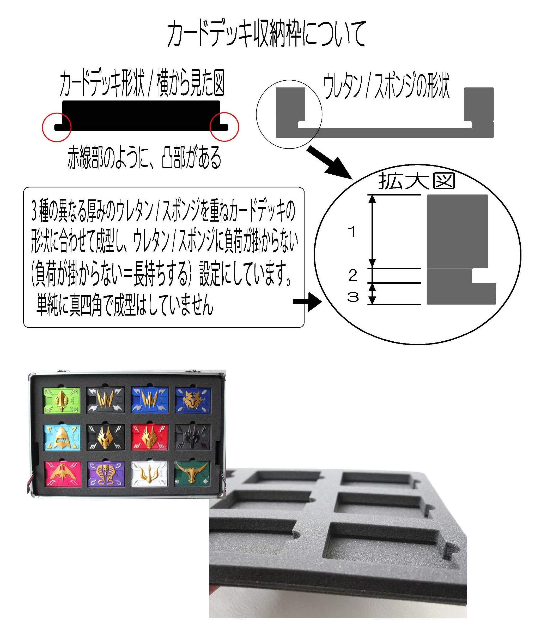 Amazon | ケースのみ商品/CSM Vバックル＆ドラグバイザー 収納ケース 