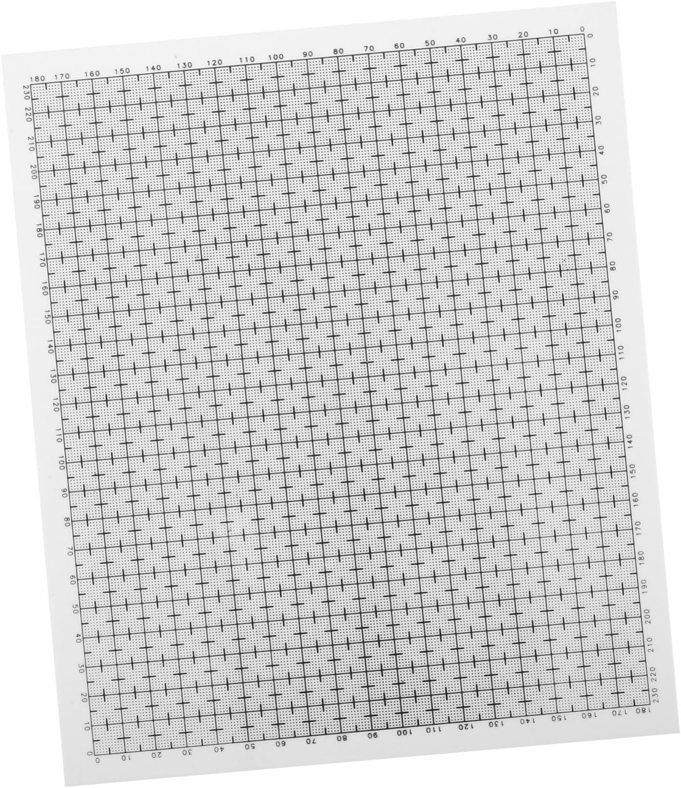 Alasum 2pcs Moldable Plastic Sheets for Architectural Models DIY Sand Table Base Material for Scale Model Transformation and Sturdy Plastic Sheets
