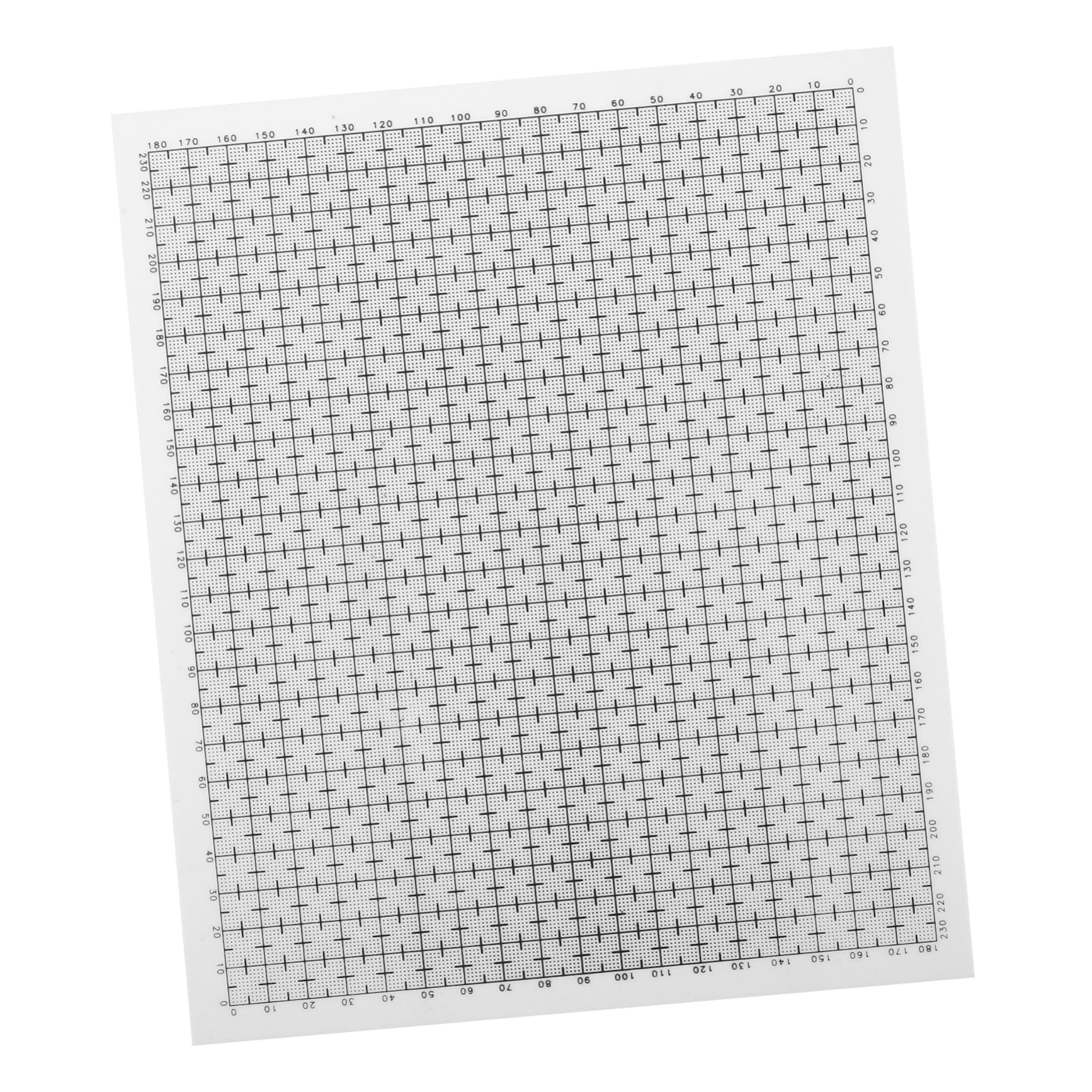 Alasum 2pcs Moldable Plastic Sheets for Architectural Models DIY Sand Table Base Material for Scale Model Transformation and Sturdy Plastic Sheets