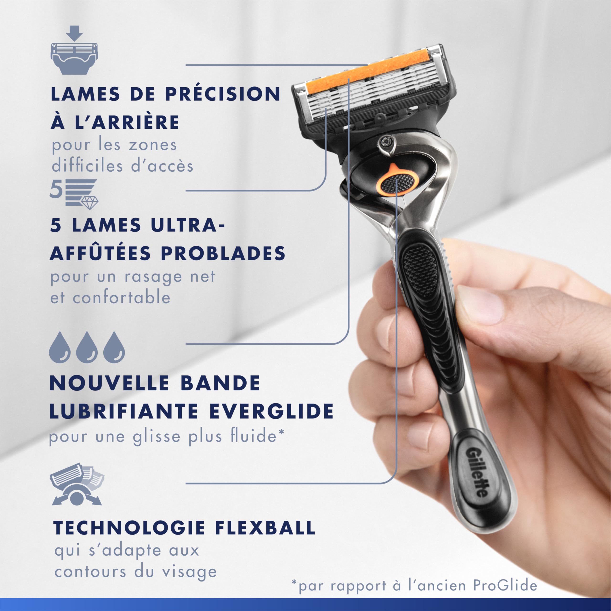 Gillette Rasoir Homme Proglide, 10 Recharges, Manche Réutilisable, Tête Flexible 5 Lames, Bande Lubrifiante, 1 Cartouche 30 Rasages