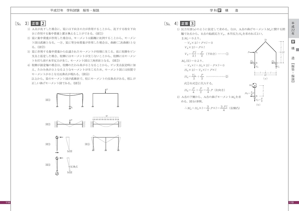 1級建築士過去問題集チャレンジ7 平成22年度版 1級建築士 過去問題集チャレンジ7 平成23年度版 (日建学院の建築