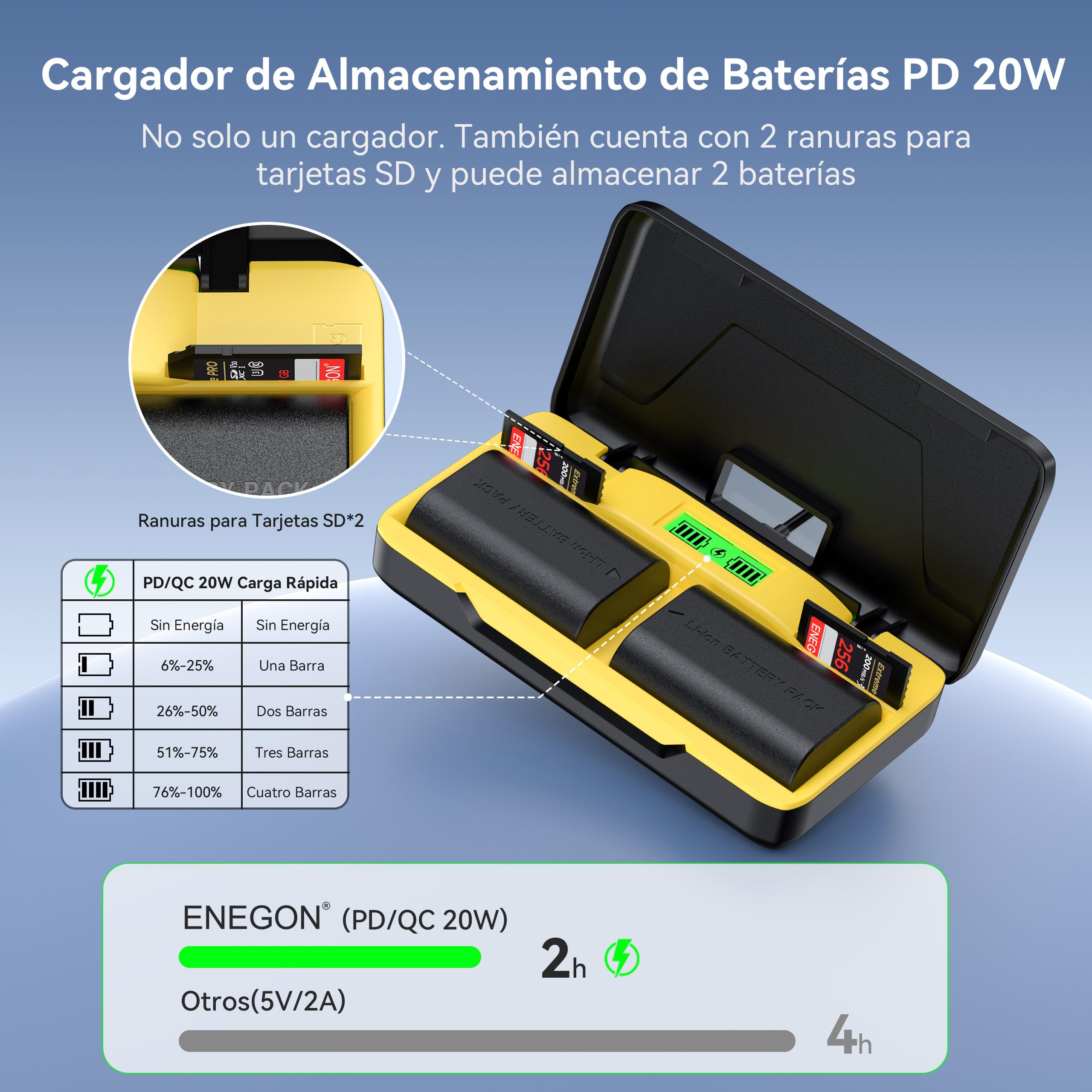 ENEGON LP-E6/LP-E6N - Cargador rápido de Almacenamiento Doble (2 x 2000 mAh) Compatible con Canon EOS 5D, EOS 5D Mark II,EOS 6D, 7D, 60D, 70D, 80D, 90D, XC10, XC15, Pantalla LCD