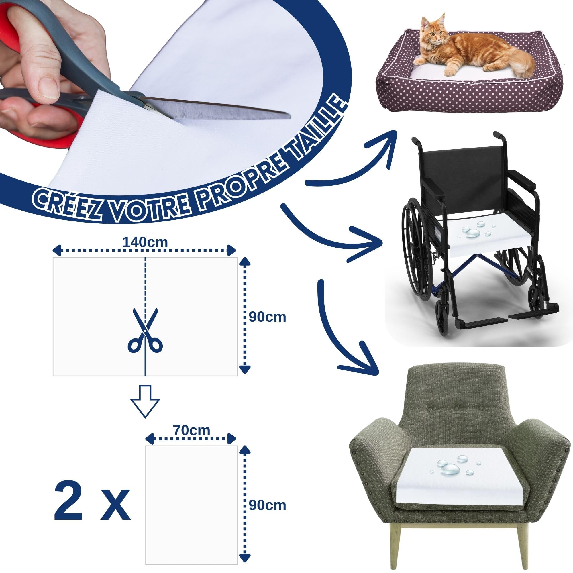 Snibbs Protège-Matelas Impermeable Alaise 90x140, Alèse Imperméable, Alèse pour Incontinence Lavable, Protection Contre L'humidté 90*140, Alèse pour Incontinence en Flanelle 100% Coton, Alaise Chien