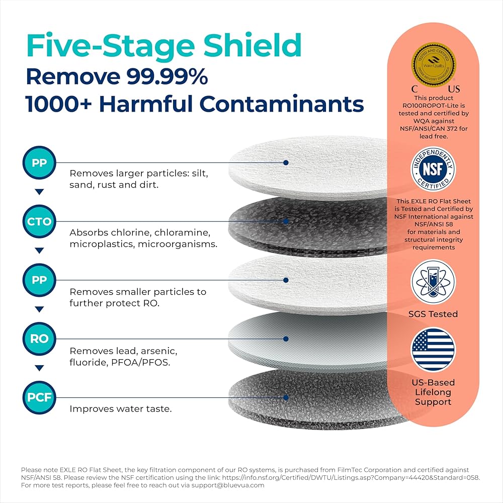 Amazon | Bluevua RO100ROPOT-LITE カウンタートップ 逆浸透浄水