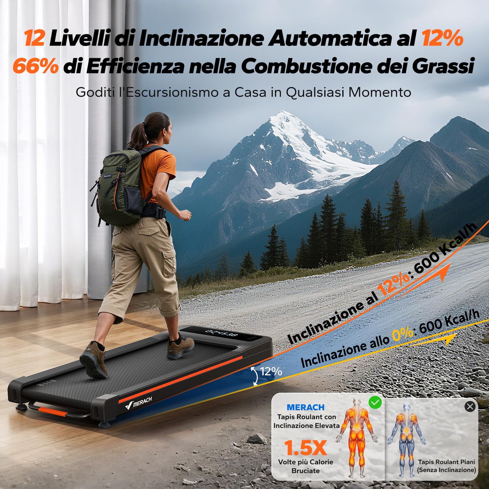 MERACH Tapis Roulant Inclinazione,Carico Massimo di 180kg per Casa,Ufficio | Pendenza Automatica 10%/12%, Motore da 3/3,5 CV ,Walking pad Salvaspazio,Treadmill Compattoe con Altoparlante