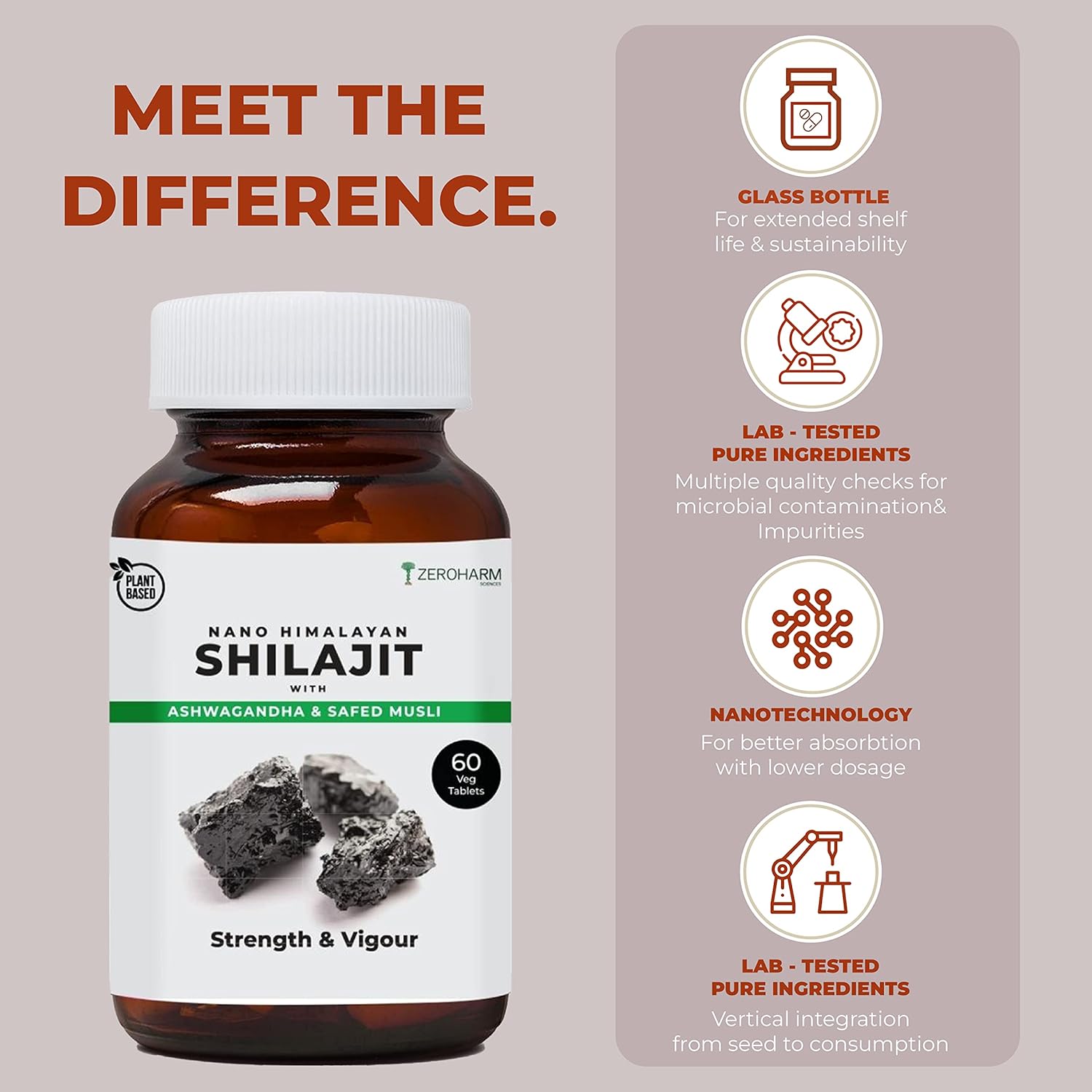 ZEROHARM Nano Himalayan Shilajit With Ashwagandha, Safed Musli & Goksura 60 Veg Tablets, Energy Booster, Stamina, Vigour, Endurance & Performance supplements ZEROHARM Nano Himalayan Shilajit With Ashwagandha, Safed Musli & Goksura 60 Veg Tablets, Energy Booster, Stamina, Vigour, Endurance & Performance supplements