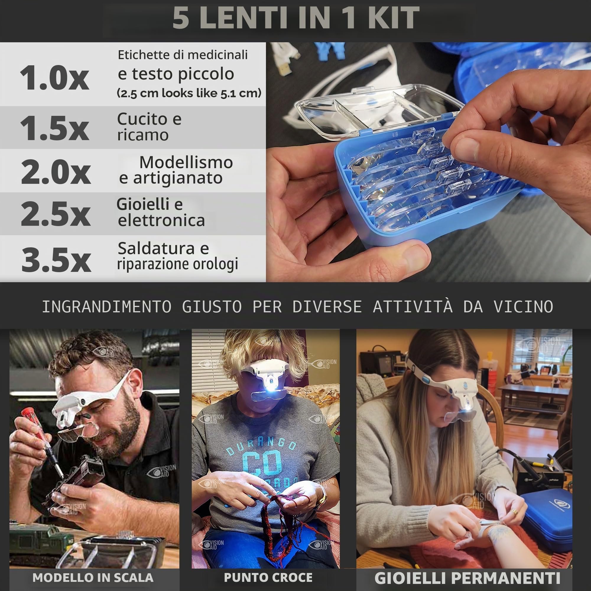 VISION AID Lenti d'Ingrandimento con Luce LED 5 Lenti Archetto Custodia Lente d'ingrandimento illuminata a mani libere per artigianato hobby Ricamo Pittura Miniatura Modellismo lavori di precisione