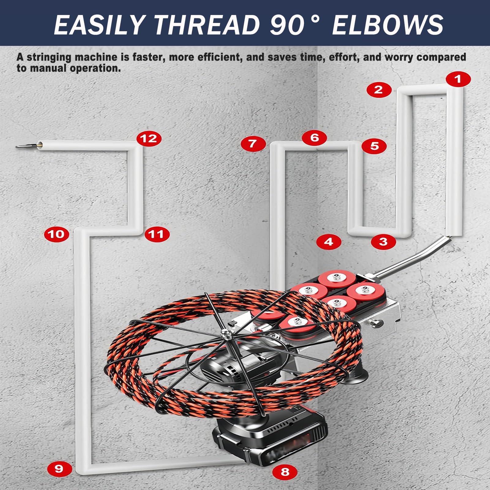 Herramienta de tracción de cables | Dispositivo de roscado de electricista | Funciona con batería de litio | Velocidad continua | Ideal para proyectos de construcción y red