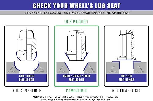 Vista 18 de Wheel Accessories Parts 20 tuercas hexagonales de 1/2"-20 roscas de 1.378 in 1.38" de largo cromadas 13/16" 0.827 in para Ford Mustang Jeep CJ