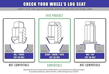 Amazon.com: Wheel Accessories Parts Set of 20 Blue 1/2 Lug