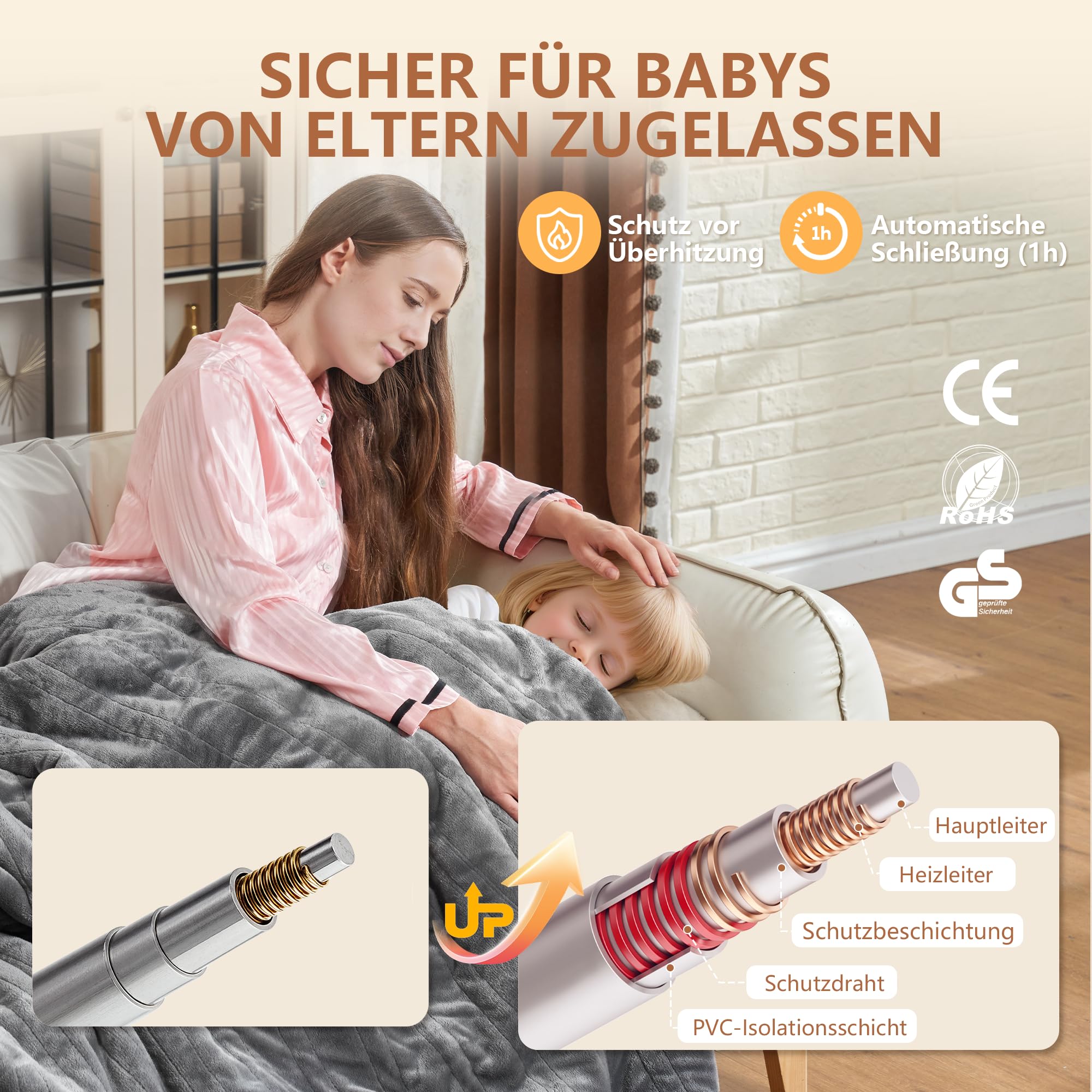 JUMMICO Kuschel-Heizdecke (2025) 180x130 cm, Extra Flauschig & Wärmend - Elektrische Wärmedecke mit 6 Heizstufen & 12h Timer, Waschbar für Couch, Bett und Homeoffice
