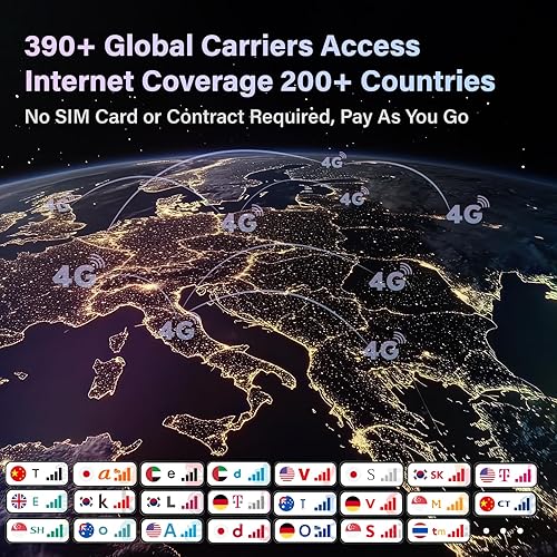 Miniatura 3 de GlocalMe DuoTurbo - Dispositivo de punto de acceso móvil 4G con 10 GB de datos USCAMX de 60 días, punto de acceso WiFi portátil para viajes en más