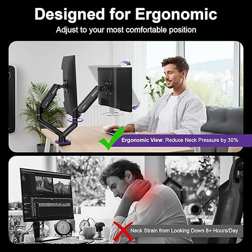 Miniatura 7 de NearHub Soporte de monitor doble para pantalla de computadora de 13-32 pulgadas y hasta 22 libras, rotación de 360, inclinación de +90 a -45, giro
