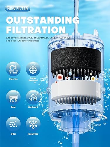 Miniatura 5 de Paquete de 6 filtros de repuesto para montaje de grifo, apto para todos los filtros de agua PUR PLUS Pur, compatible con RF-3375 RF-9999 Pur filtro