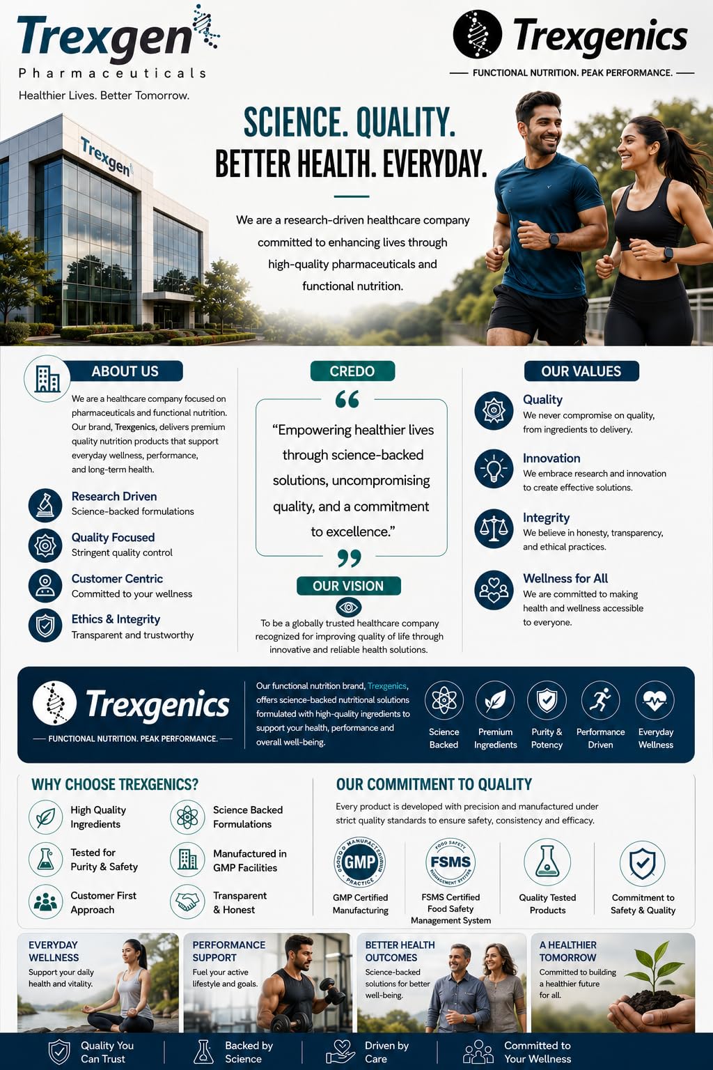 Trexgenics L-LYSINE HCL PURE POWDER Essential amino acid Cold Sores, Immunity, Muscle Mass, Skin, Hair Support 83 Servings (250 GRAM) — Amazon image 9