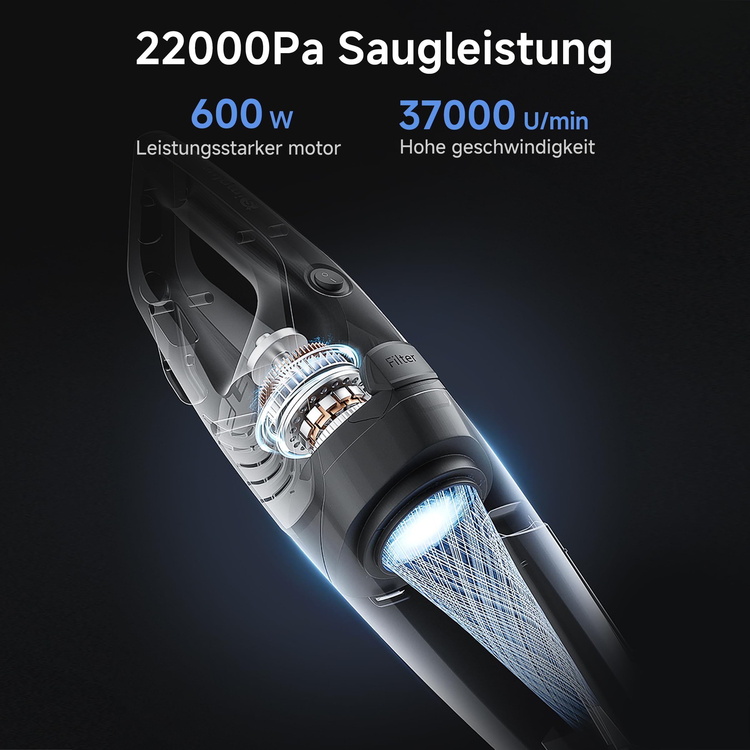 SIMPLUS Stielstaubsauger mit Kabel 600W, 2-in-1 Handstaubsauger, 22KPa Saugleistung, HEPA Filter, 1L Staubbehälter, leicht 1,76kg, für Hartboden & Teppich
