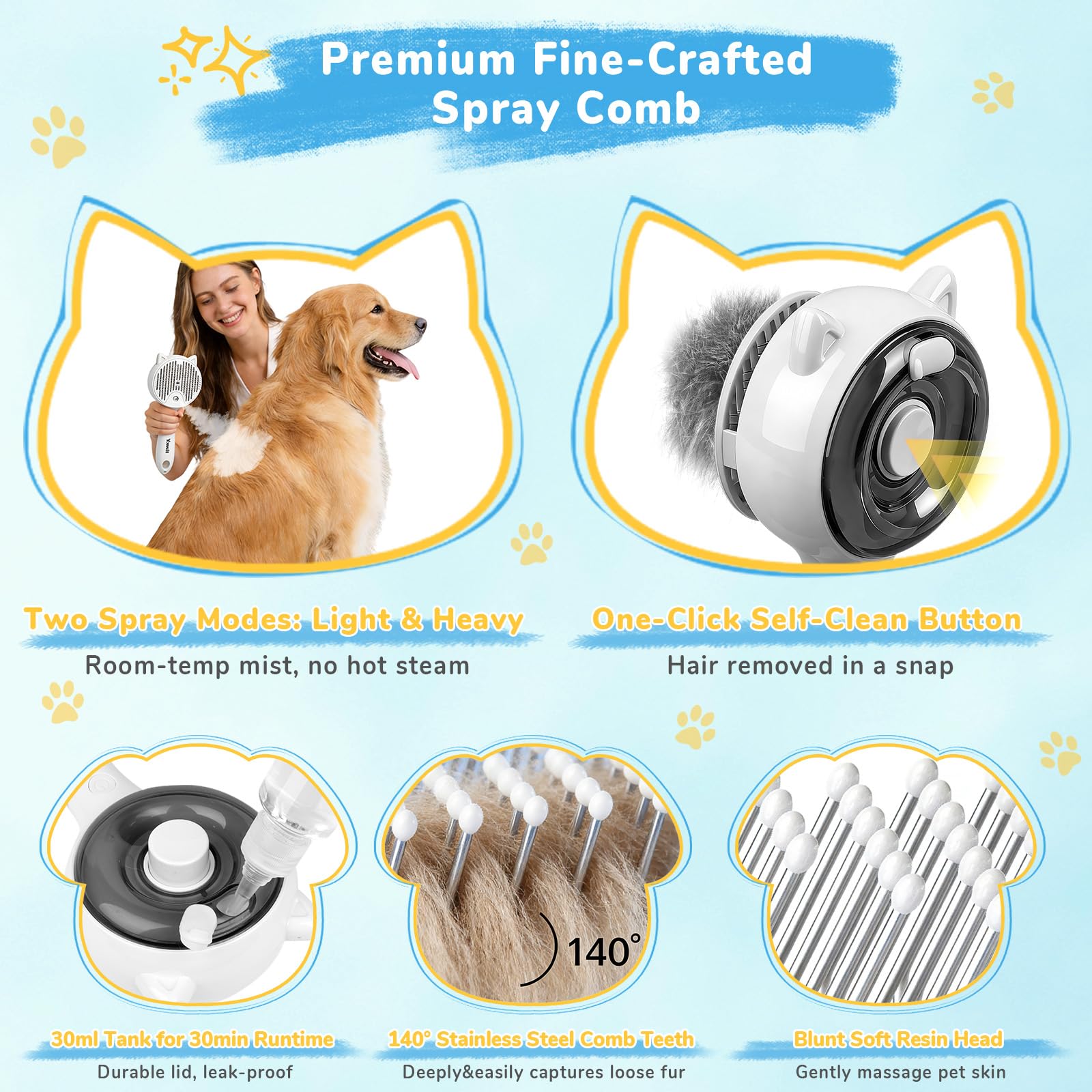 10in1 Pet Mist Spray Brush for Cat & Dog, Hair Health & Grooming Set with 100ml Waterless Shampoo, Nail Clippers, Toothbrush, Comb, Cat Scratcher with Catnip, Eye Ear Paw Dry Wipes & Gloves, Gift-Set - image 4