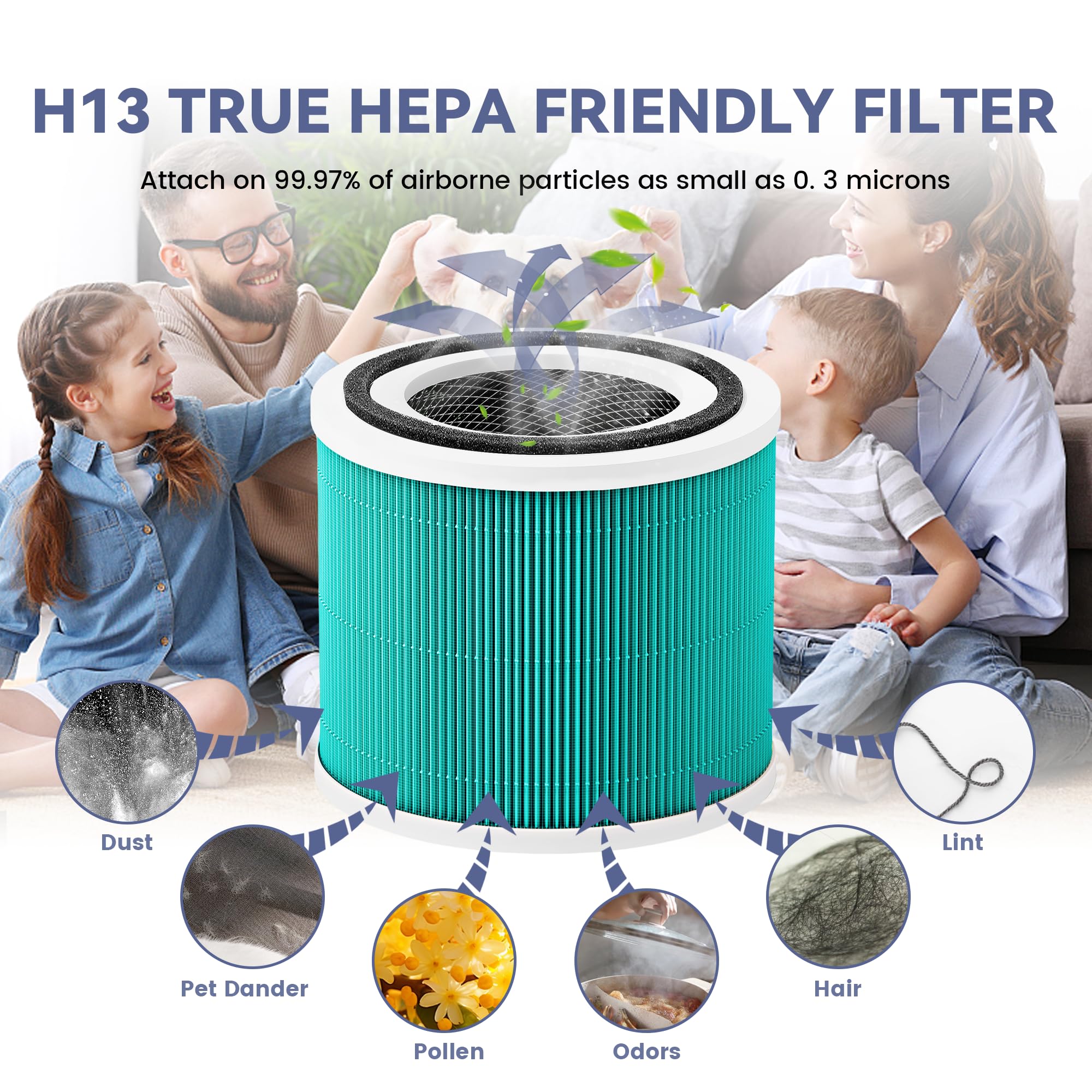 Amazon.co.jp: Core 300 交換用フィルター LEVOIT Core 300 Core 300