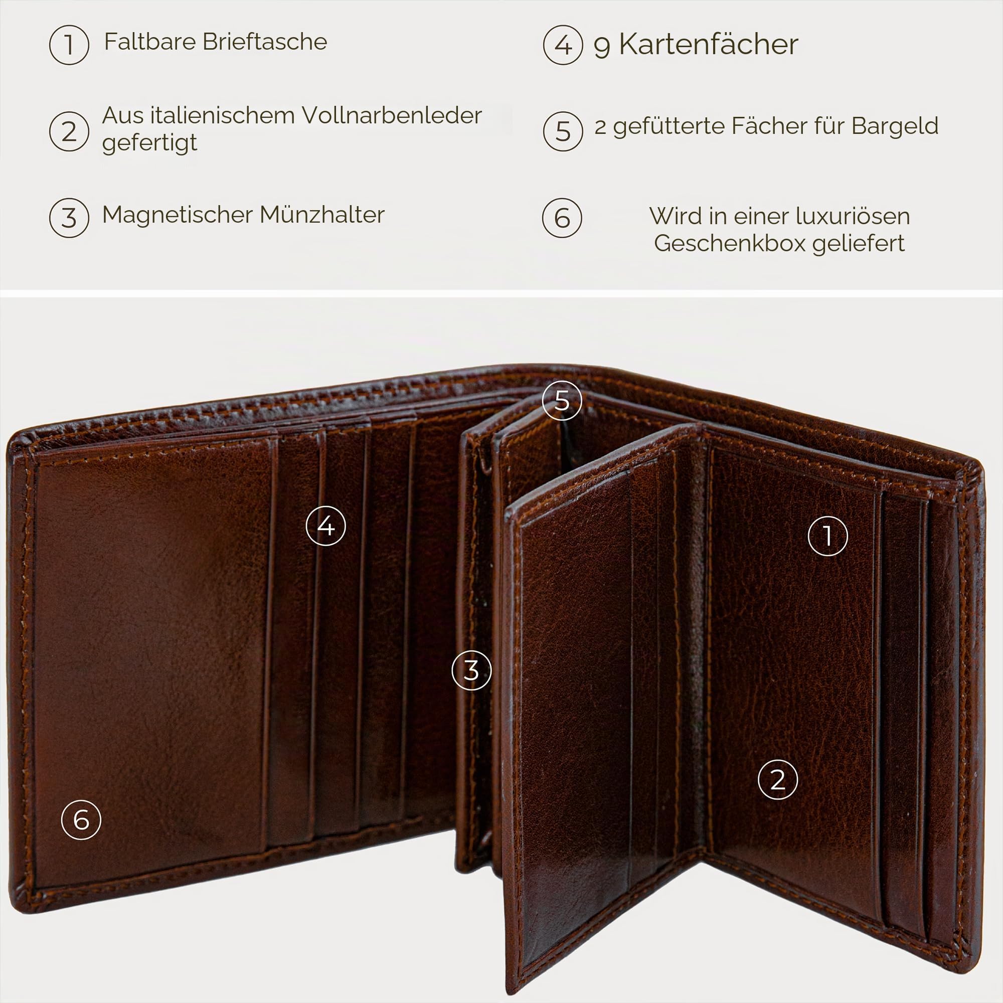 Time Resistance Herren-Geldbörse aus Leder – minimalistisches Geldbörsen-Design mit Kreditkartenhalter, magnetischem Münzhalter und Bargeldfächern