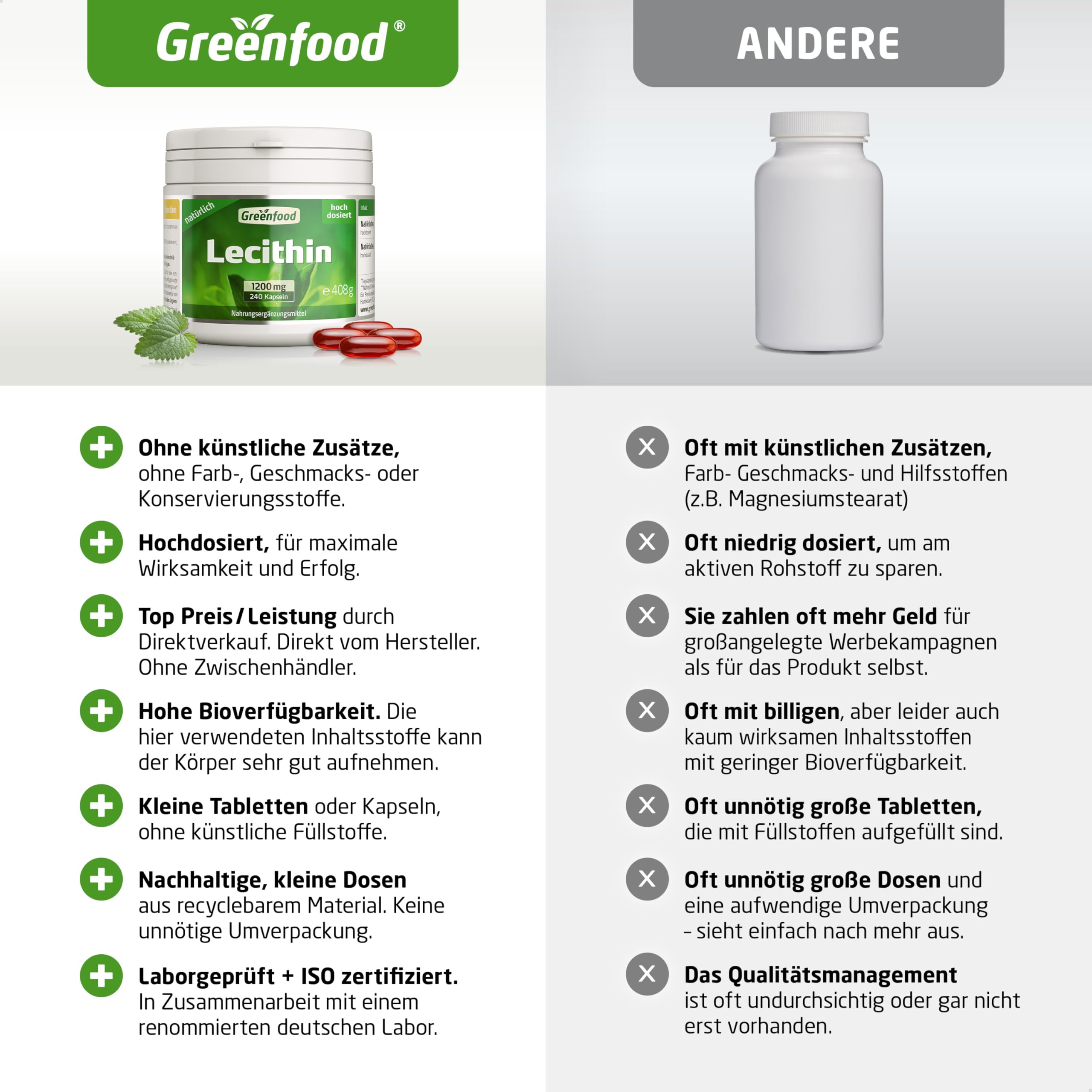 Lecithin, 1200 mg, 240 Kapseln, hochdosiert - OHNE künstliche Zusätze. Ohne Gentechnik. Softgel-Kapseln.