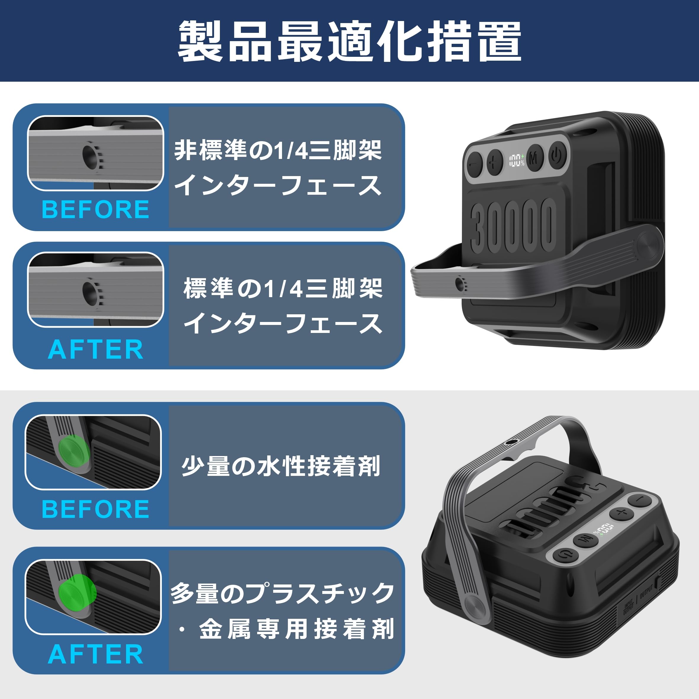 Amazon.co.jp: SUPERWAY 30,000 mAh LED Lantern, QC, 3.0/22.5W, 2025