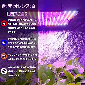 【美品】グロウライト LED 67cm x 56cm 400W Amazon | GREENSINDOOR 植物育成ライトLED パネル 400W相当 フル