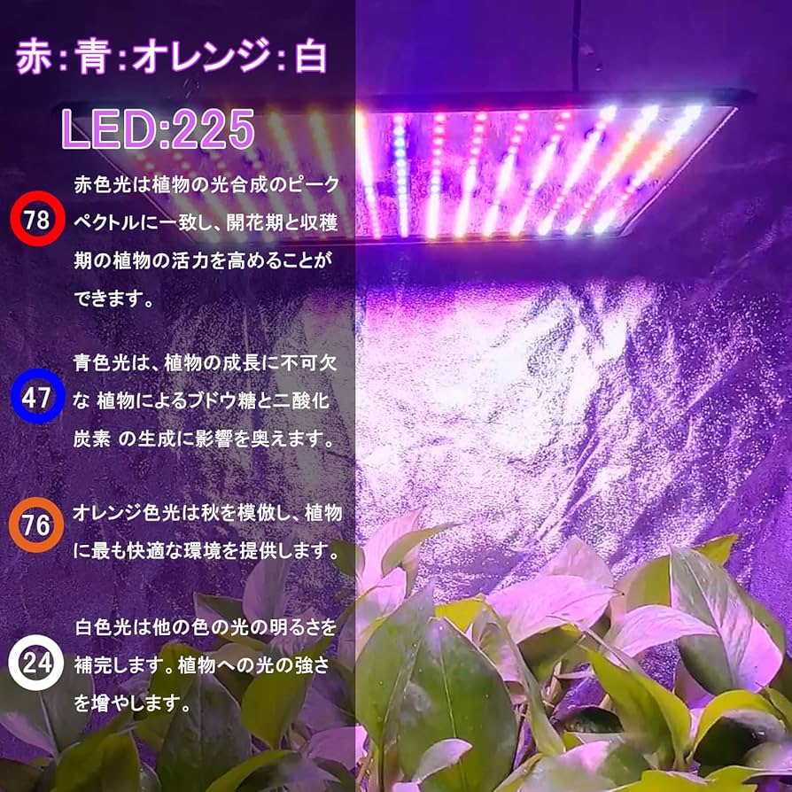 【美品】植物育成LEDライト 67cm x 56cm 400W HaruDesign 植物育成LEDライト GL-X 6K FtW ブラックボディ 白色