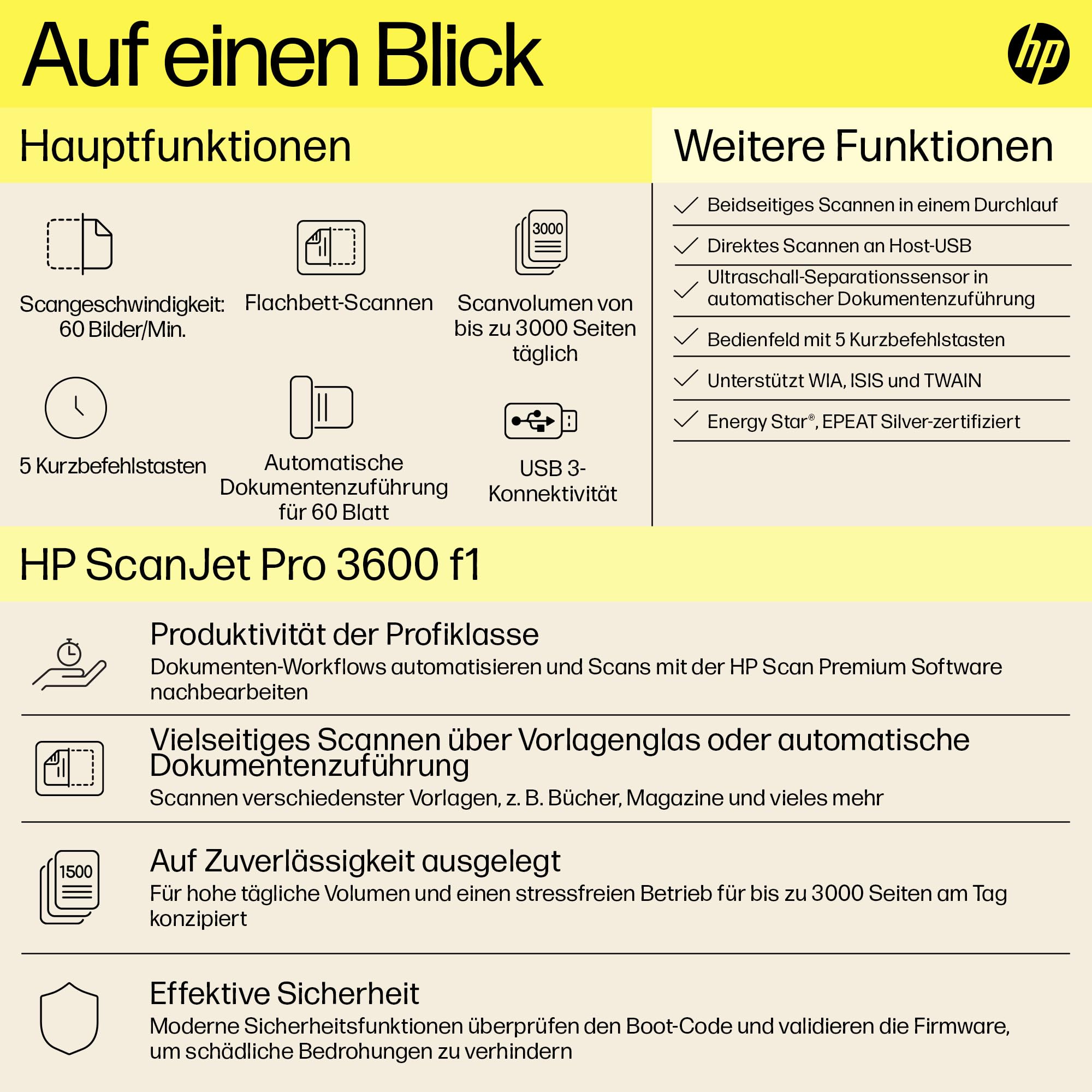 HP ScanJet Pro 3600 f1 Flachbettscanner 60-Blatt ADF USB 3.000 Seiten täglich