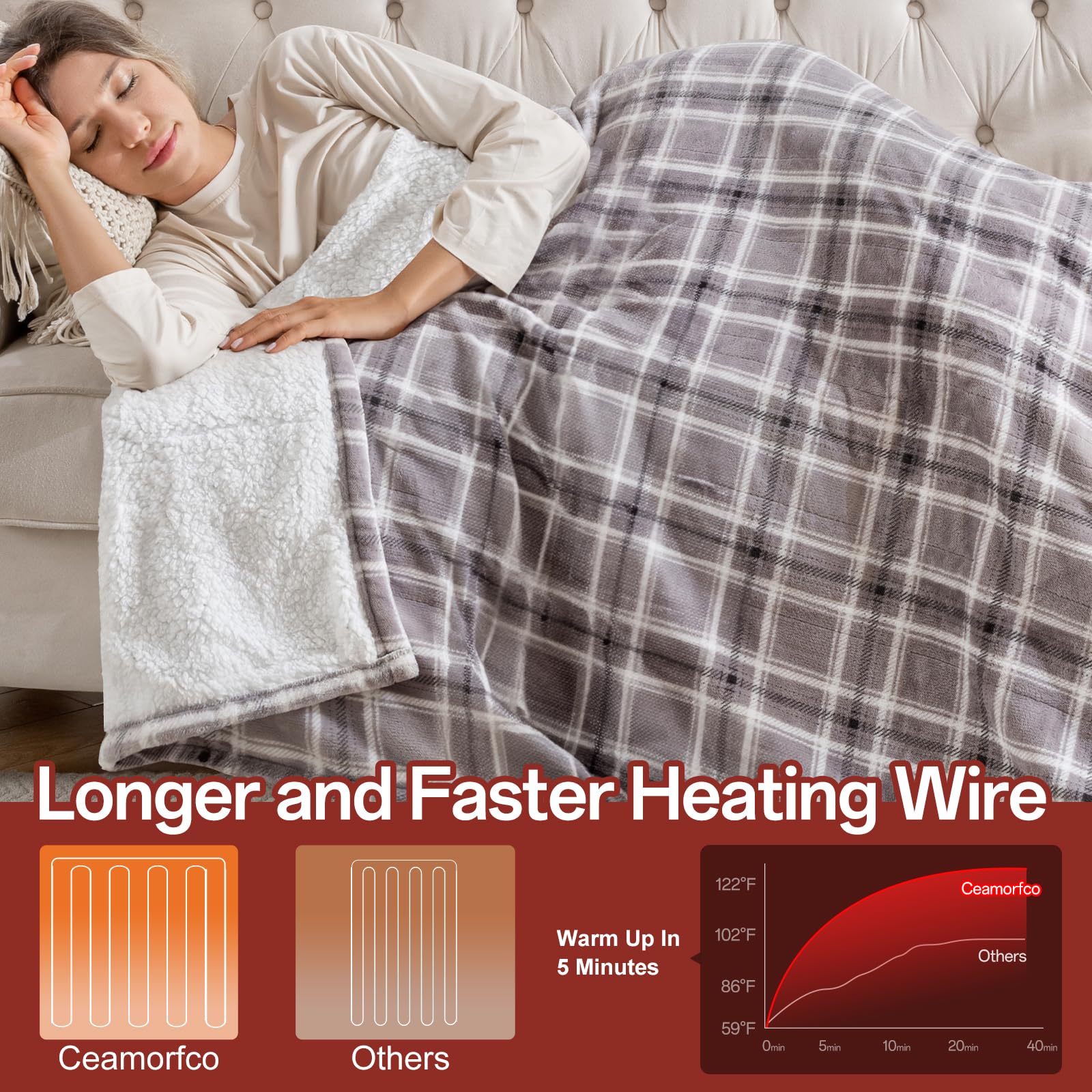 Heated Blanket Electric Throw, 50X60 Heating Throw with 6 Heating Levels & 4 Time Settings, Grey Plaid Washable Warm Soft Flannel Blanket Gift for Couch Bed Office, ETL Certified