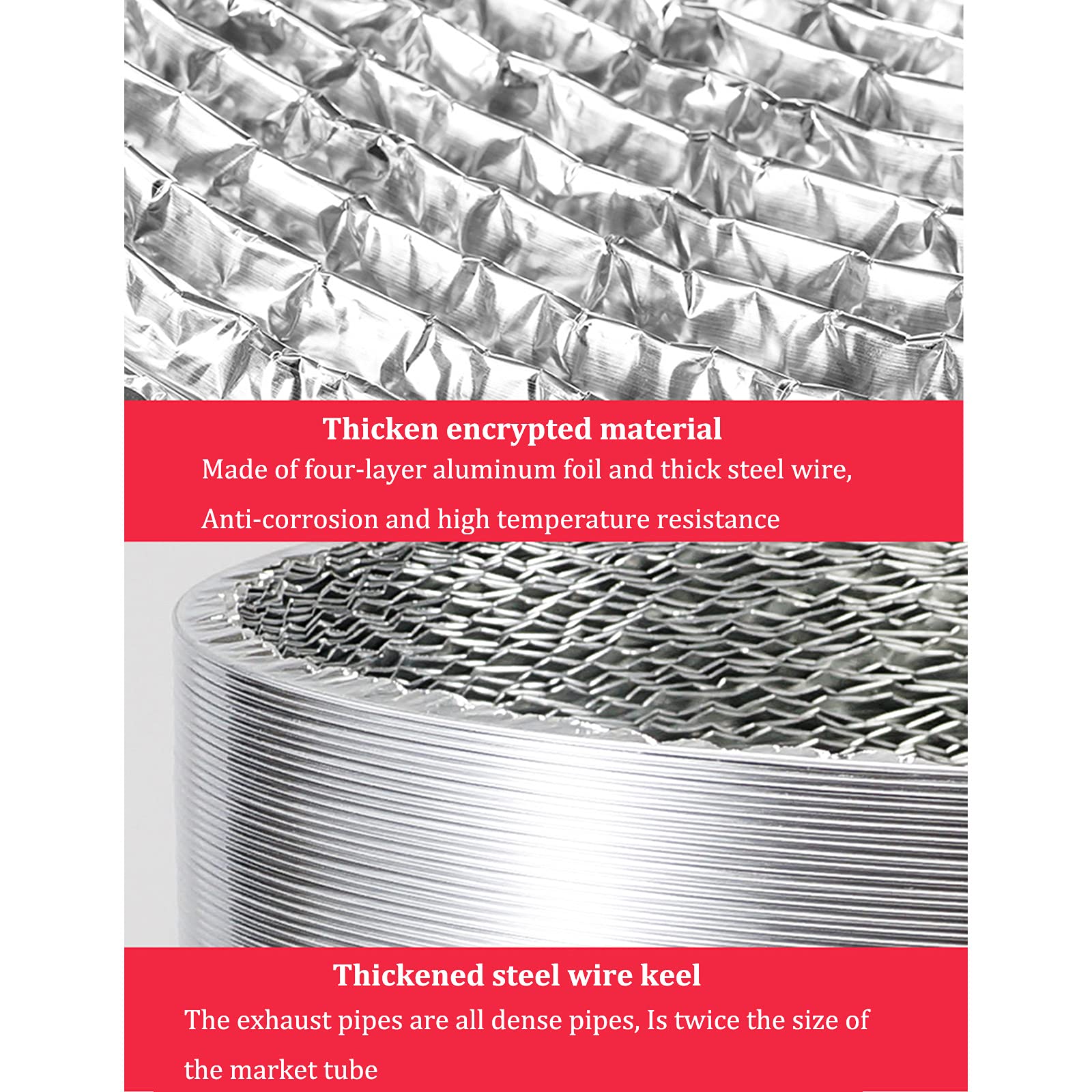 Aluminium Rohr, Flexible 4-Schichten Aluminiumtrockner-Lüftungsrohrübergangskanalluftschlauch PVC Leichter Entlüftungsschlauch für Lüfterfilter und Zeltzelt,300mm*3M