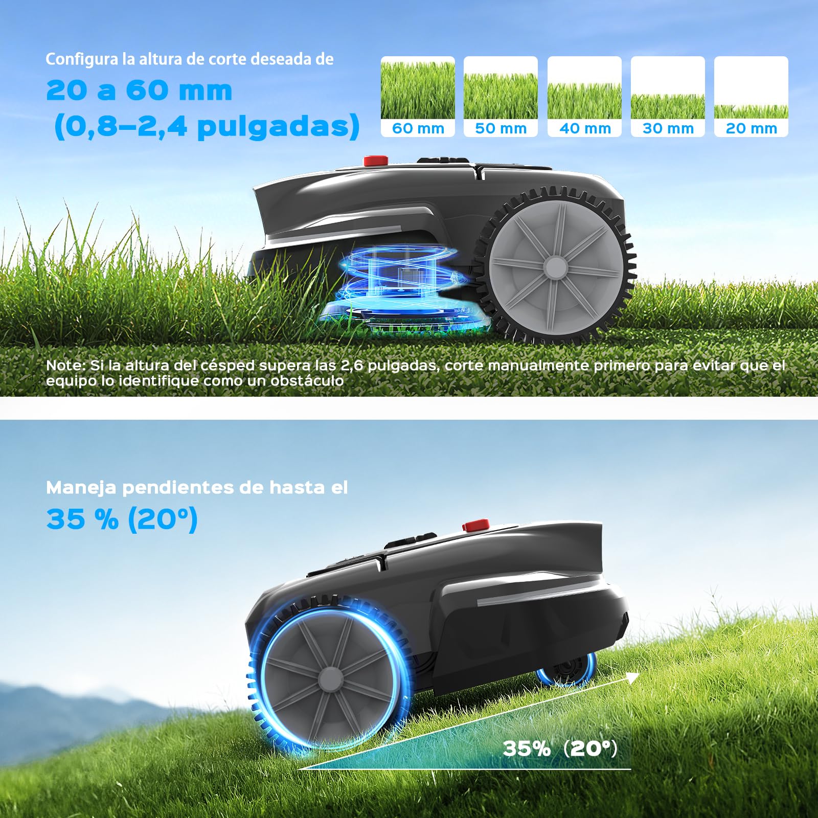 V3 robot cortacésped, con navegación visual, detección de 150+ obstáculos, control por app, 50 dB, con modo espiral y sensor de lluvia, cortacésped automático para jardines pequeños y medianos