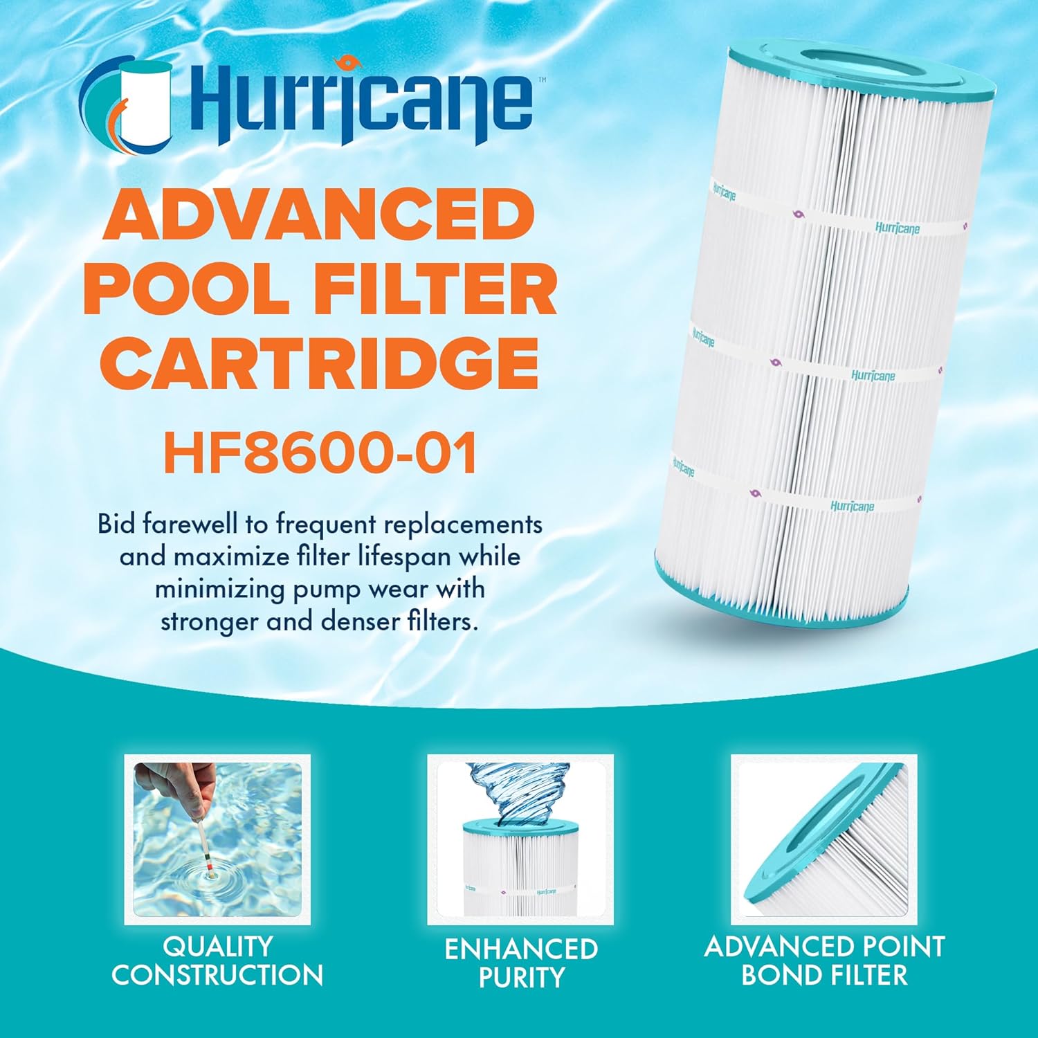 Hurricane Replacement Spa Filter Cartridge for Unicel C-8600, PA80, Filbur FC-1280, Hayward Star-Clear II C800, & Star-Clear II C1500, White